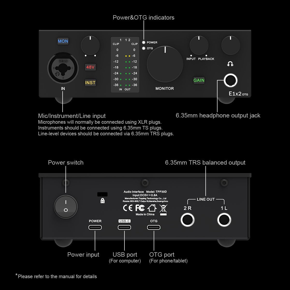 TOPPING E1X2 OTG USB Audio Interface | XLR Mic Preamp, 48V Phantom Power, 24bit/192kHz, 8 DAW/6 Loopback Channels, PC & Mobile Recording, Dual Livestream, Zero-Latency Mixer, High-Res Playback(Black)