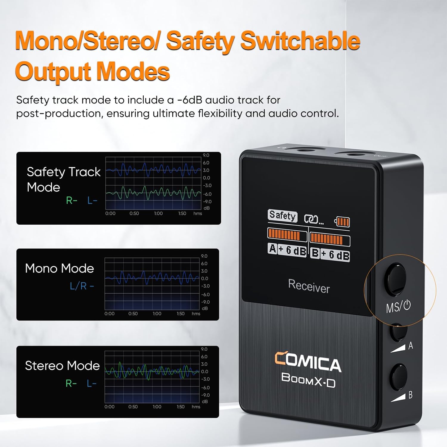 Comica BoomX-D2 - Wireless Microphone System for Cameras, Camcorders, Smartphones, Laptops, Compact Wireless Lavalier Lapel Microphone with Safety Audio Track, Noise Reduction, 328' Range, Low Latency