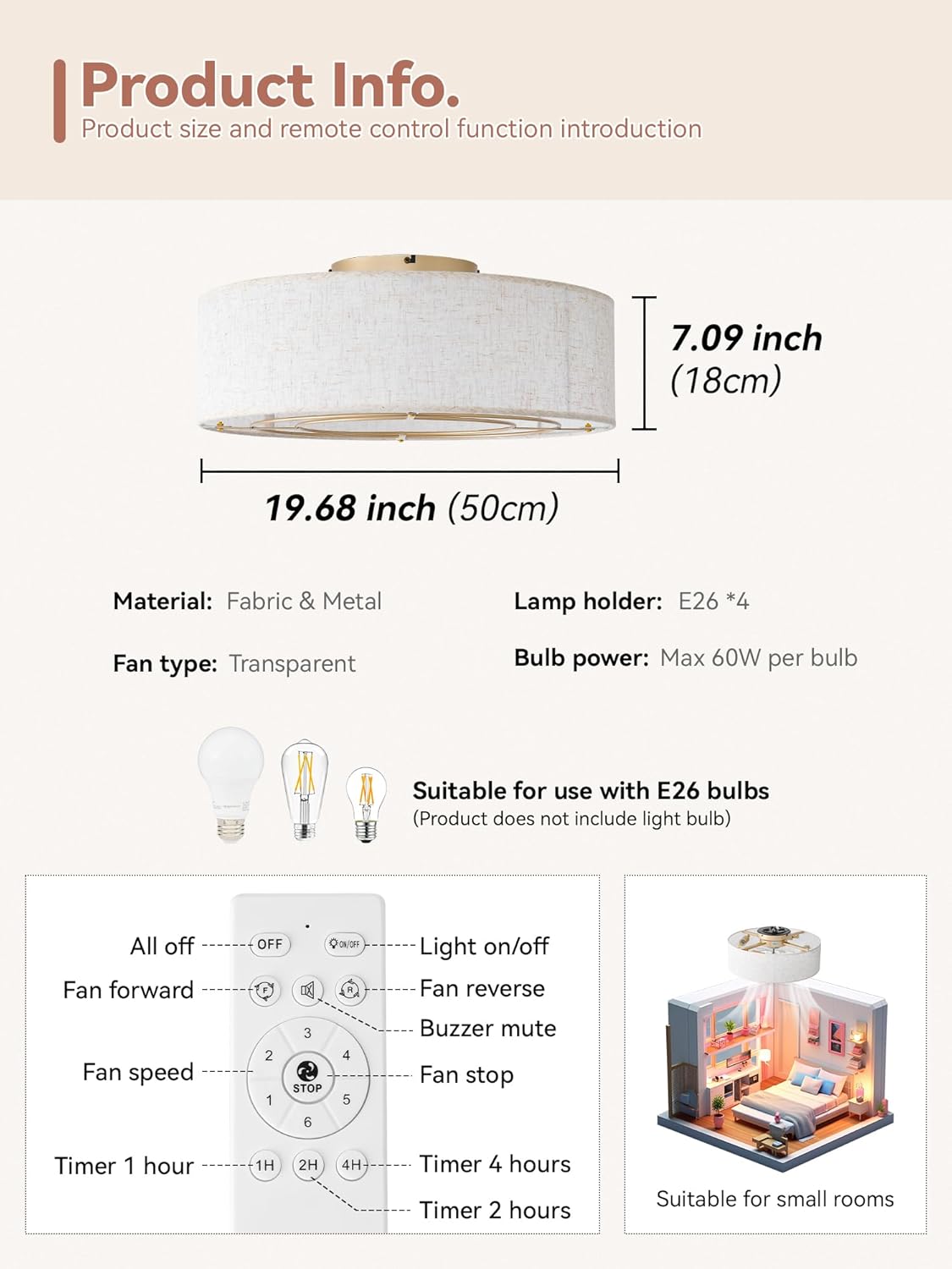 Low Profile Ceiling Fans with Lights, 20