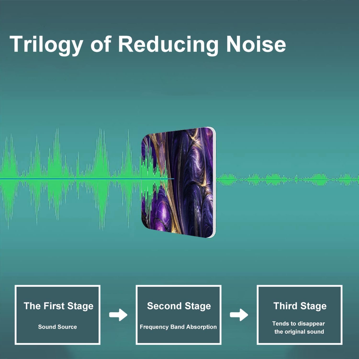 Art Acoustic Panels Self Adhesive Purple Violet Abstract Art Print 9 Packs Decorative Soundproof Wall Panels Large Sound Absorbing Panels for Home Office 60