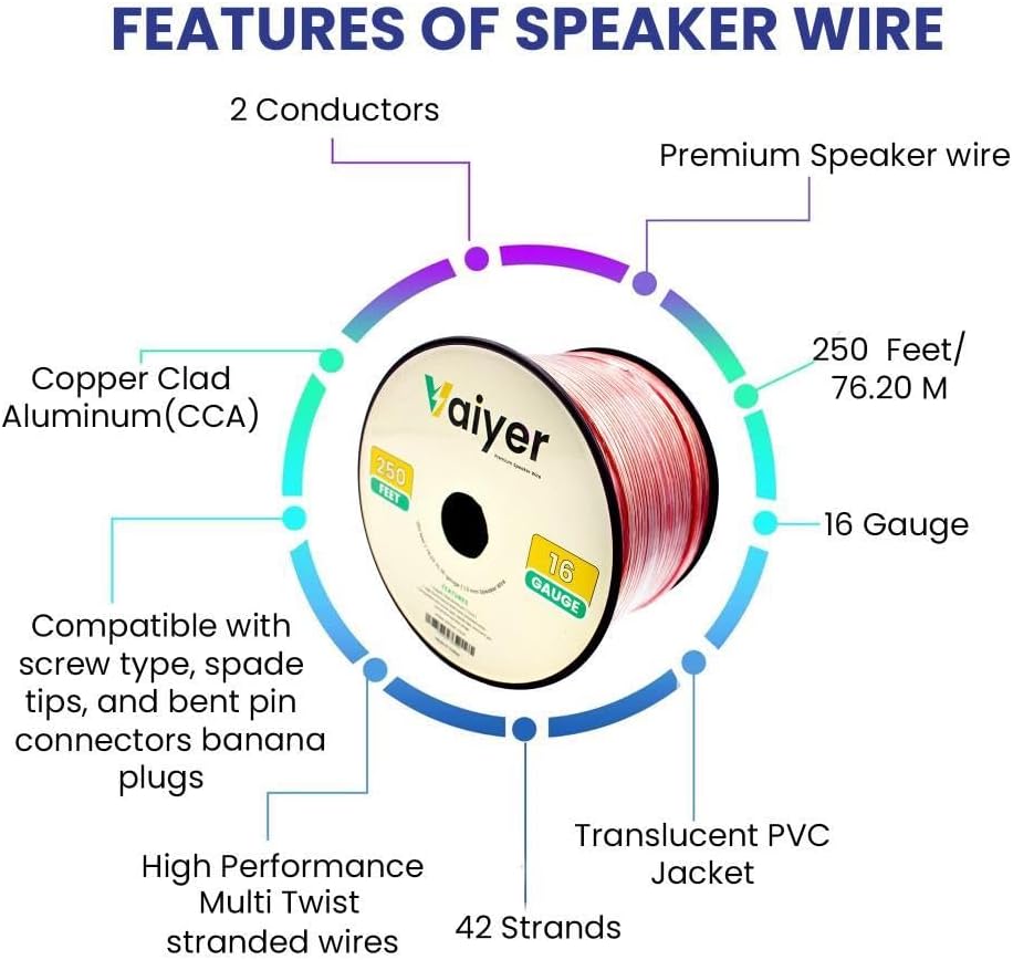 Vaiyer Framed Ceiling Speakers Kit – 8X 5.25” 175W Flush Mount Ceiling Speakers, 7.2 Channel 3500W Bluetooth Amplifier, Mic & 500ft Wire – in Ceiling Speaker System for Home Theater, Office Use