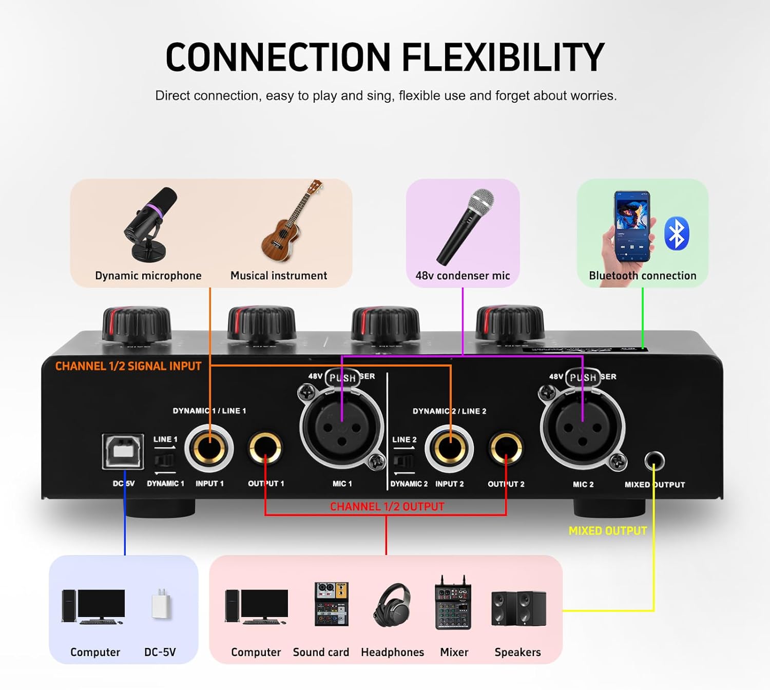 Microphone Preamp Mic Booster 4 Input Max 25db DI Box with 48V Phantom Power for Dynamic and Condenser Mic (MC02)