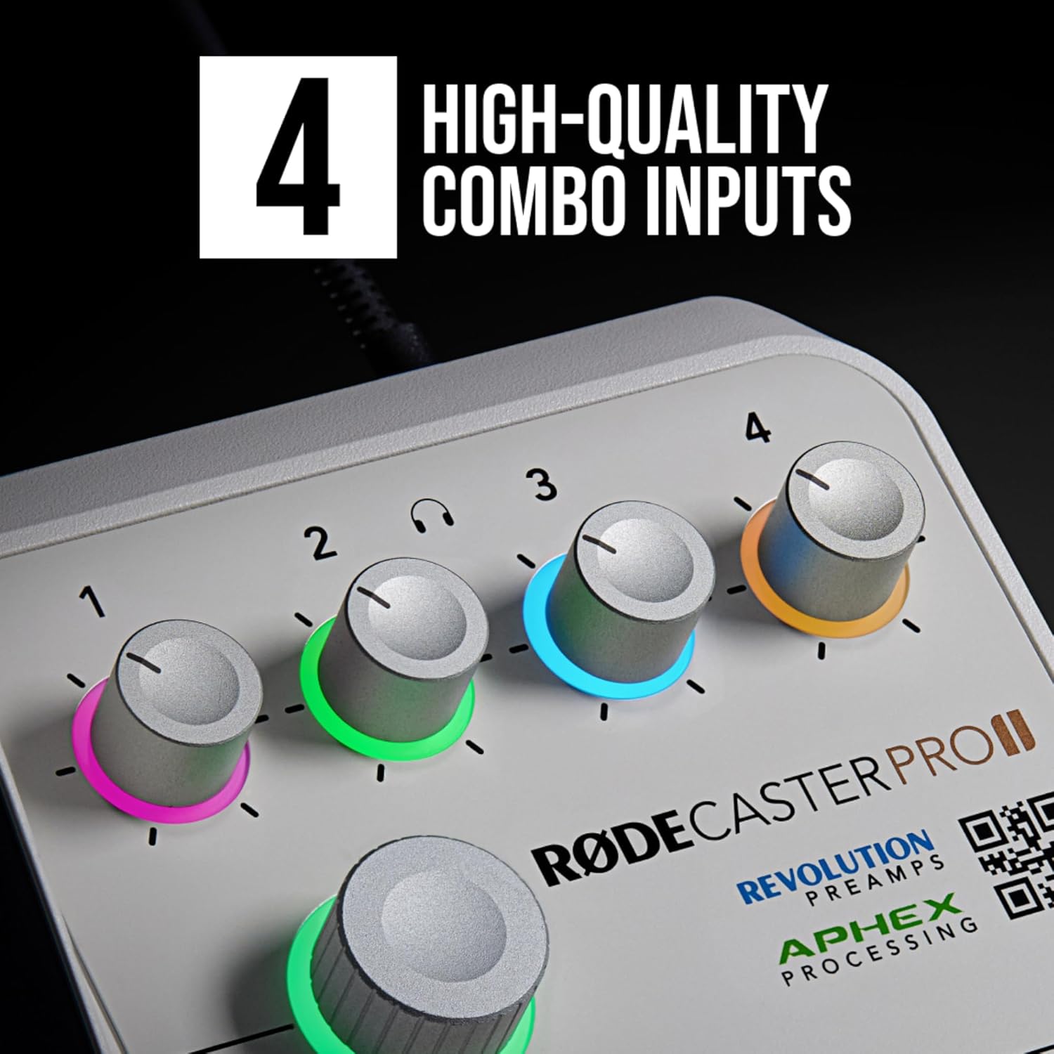 Rode RODECaster Pro II Podcast Production Console (White) with Rode RODECover Dust Cover and 32GB microSD Card