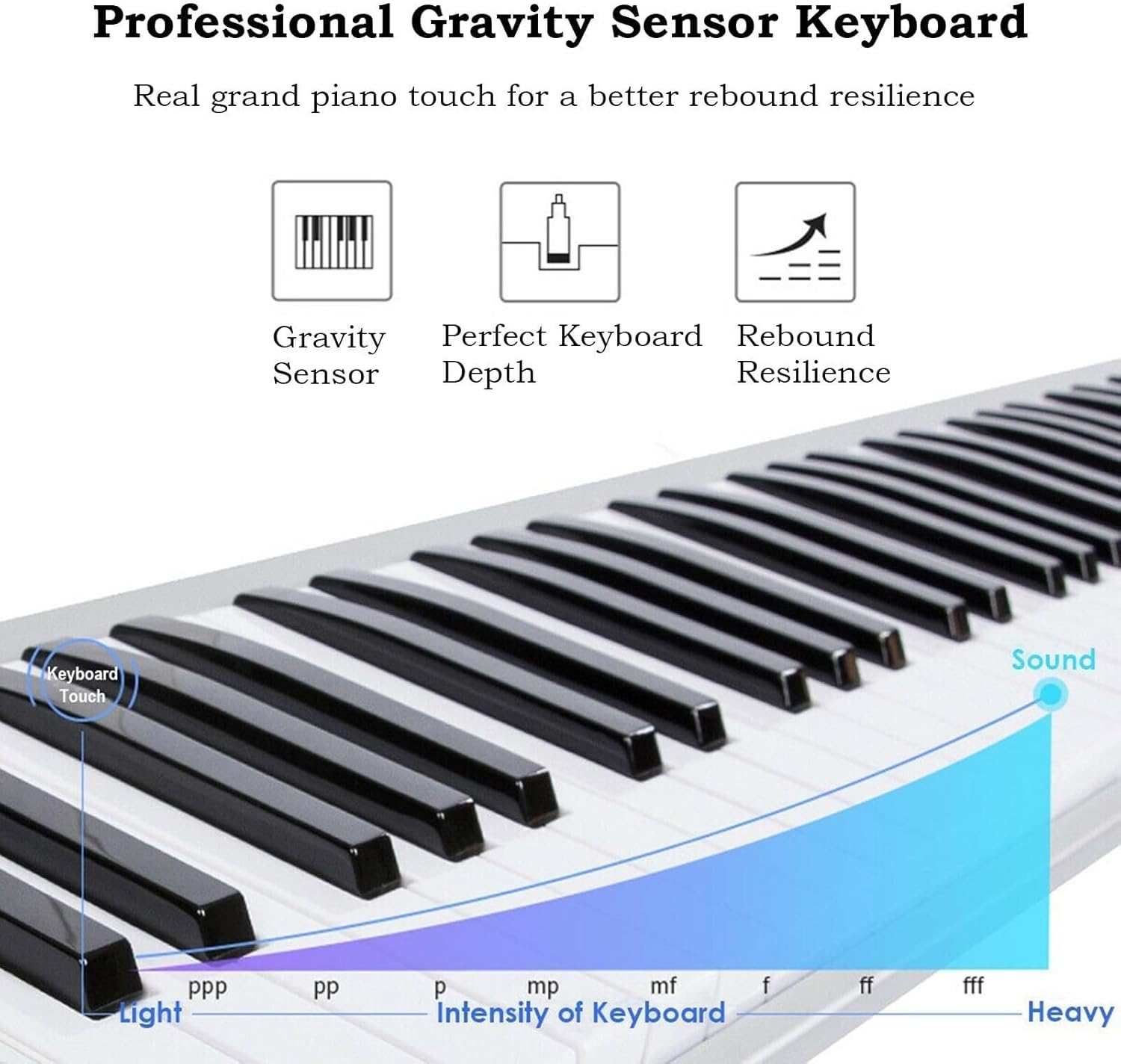 61-Key Full-Size Touch-Sensitive Electric Piano, Portable Rechargeable Travel Keyboard with Bluetooth, MIDI Mode for Beginners & Teens