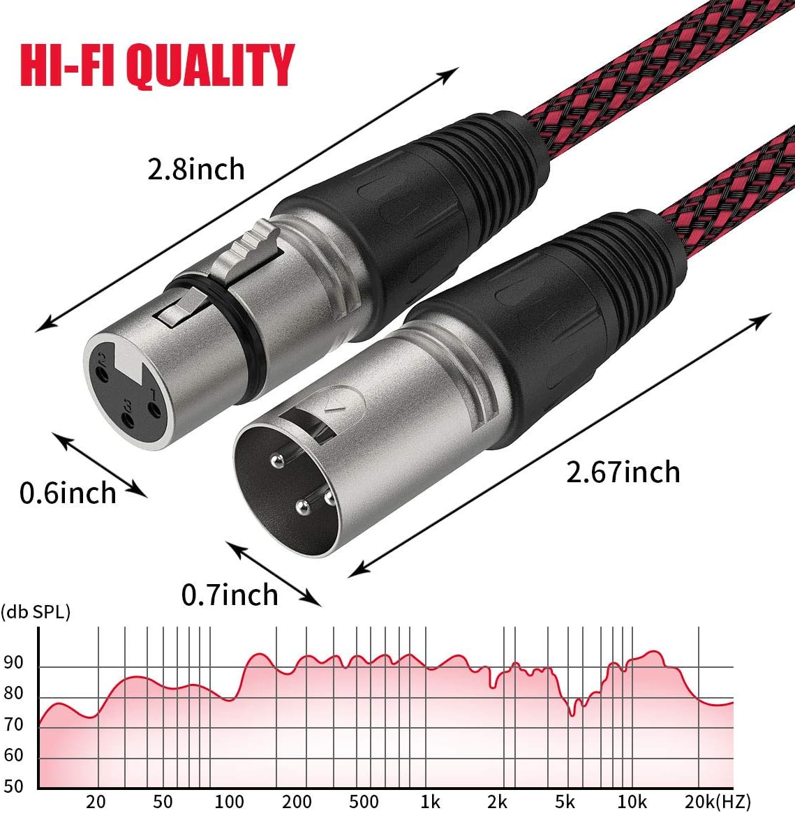 BIFALE Heavy Duty Hybrid Braided XLR Patch Cable - 25ft, 3Pin XLR Male to Female Multi-Colored Microphone Cable Balanced Mic/Snake Cord - 10Pack (TOP Series)