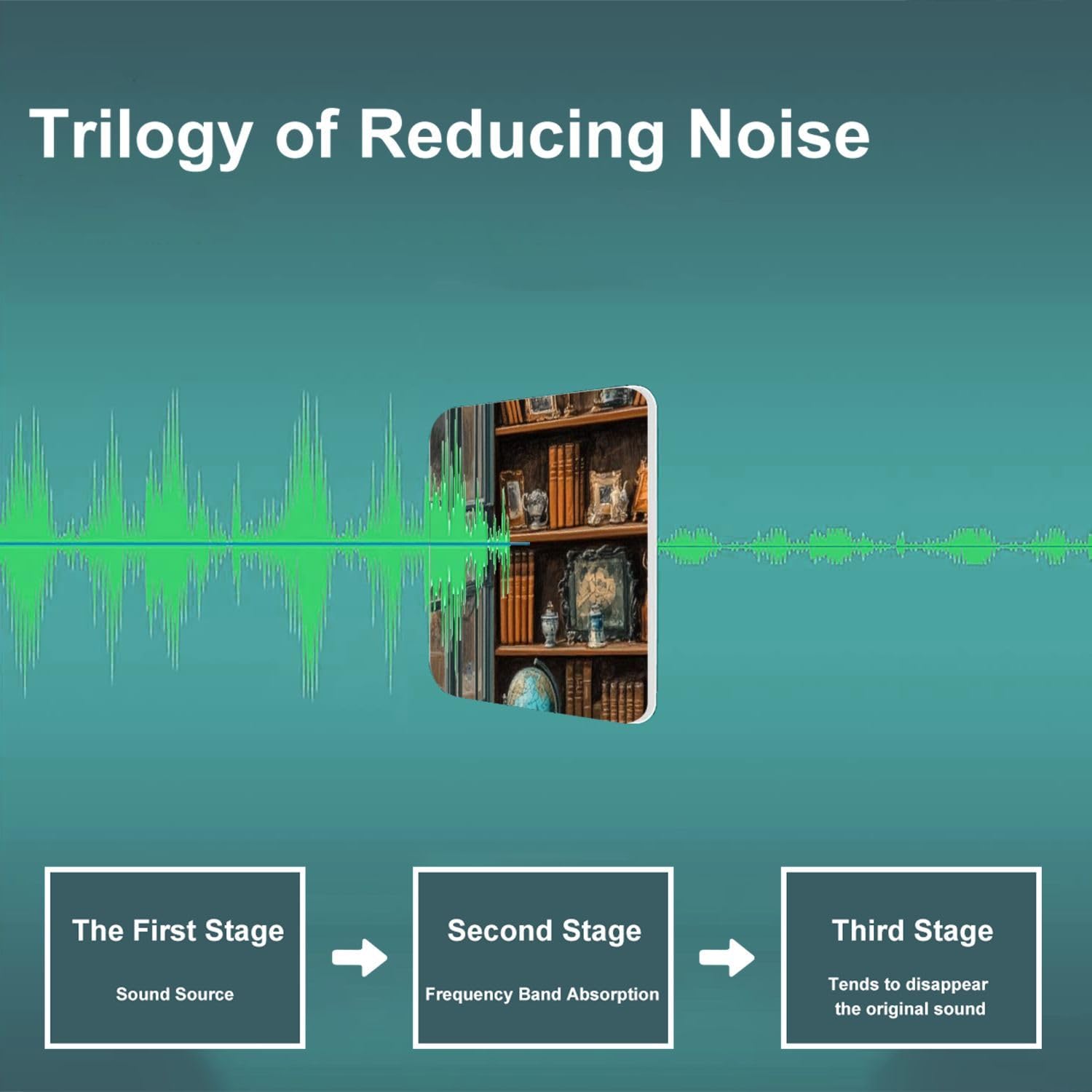 Art Acoustic Panels Self Adhesive Liry Bookshelf Antique Shop Setting Rich 9 Packs Decorative Soundproof Wall Panels Large Sound Absorbing Panels for Home Office 60