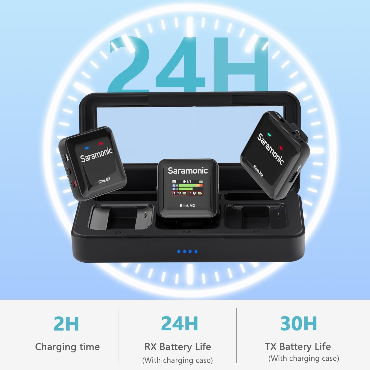 Saramonic Blink M2 Wireless Lavalier Microphone for Cameras, Onboard Recording, 656FT Range, 12H Battery Life, Noise Cancellation Compact Clip Lapel Mic for Video Recording Interview Live Streaming