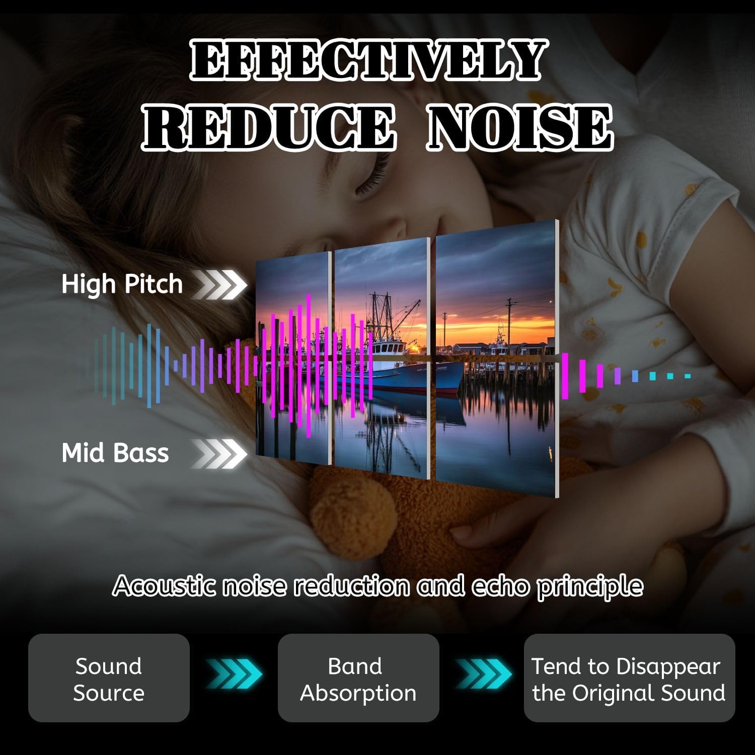 6 Pack Art Acoustic Panels Sunrise illuminates fishing Viking Village Sound Absorbing Panel 48