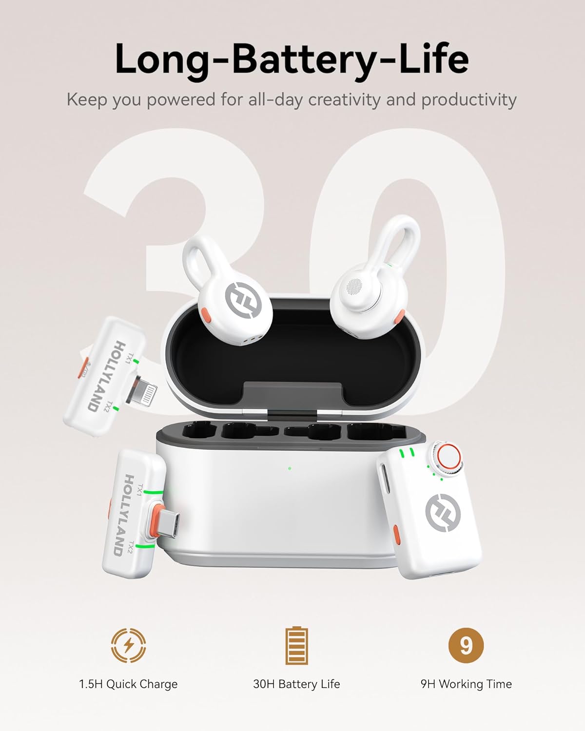 Hollyland Lark M2S Ultimate Combo (Camera RX+Lightning RX+Type-C RX) Wireless Lavalier Microphone for iPhone/Camera/Android/PC, Compact Mic, Titanium Clip, Noise Cancelling, Vlog (Glacier White)