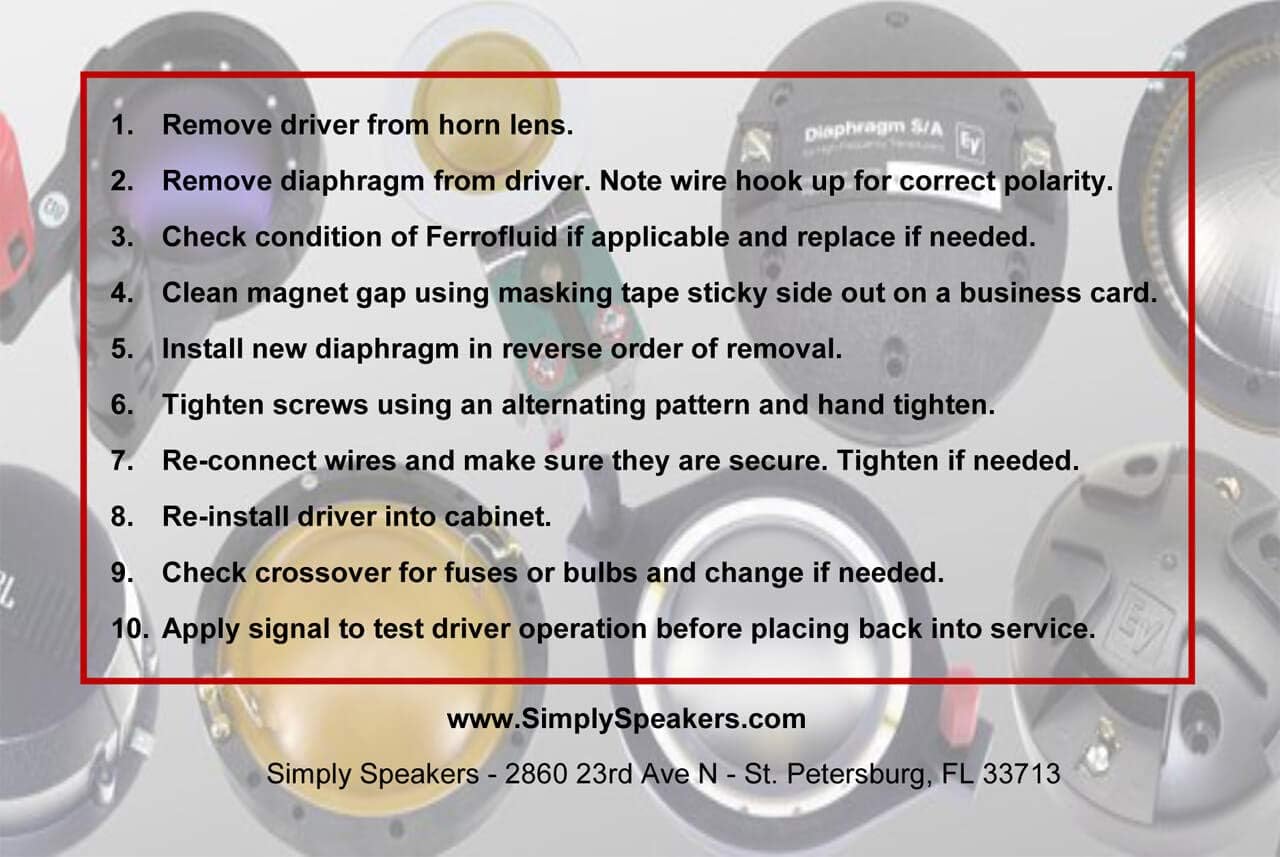 SS Audio Diaphragm Compatible with JBL 2408H, 8 Ohm Horn Driver, D-2408-2 (2 Pack)