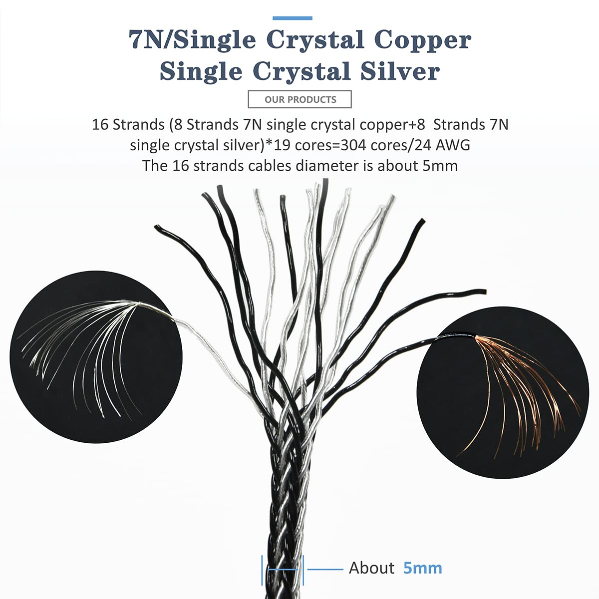 2.5mm Balanced Male to 4.4mm Balanced Female Headphone Adapter Cable 7N Single Crystal Copper/Silver Headphone Jack Convert Cable