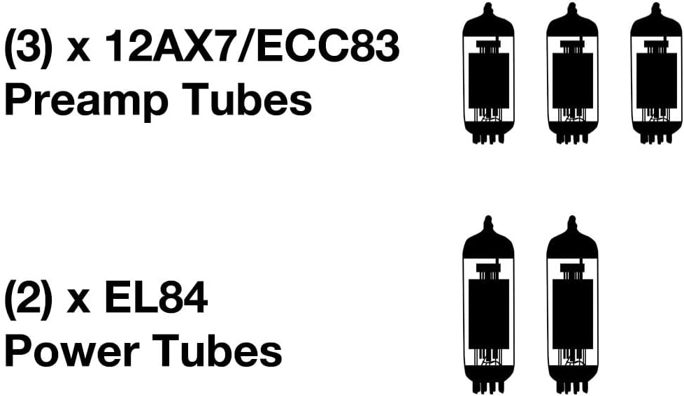 Peavey Invective.112 Combo Guitar Amplifier