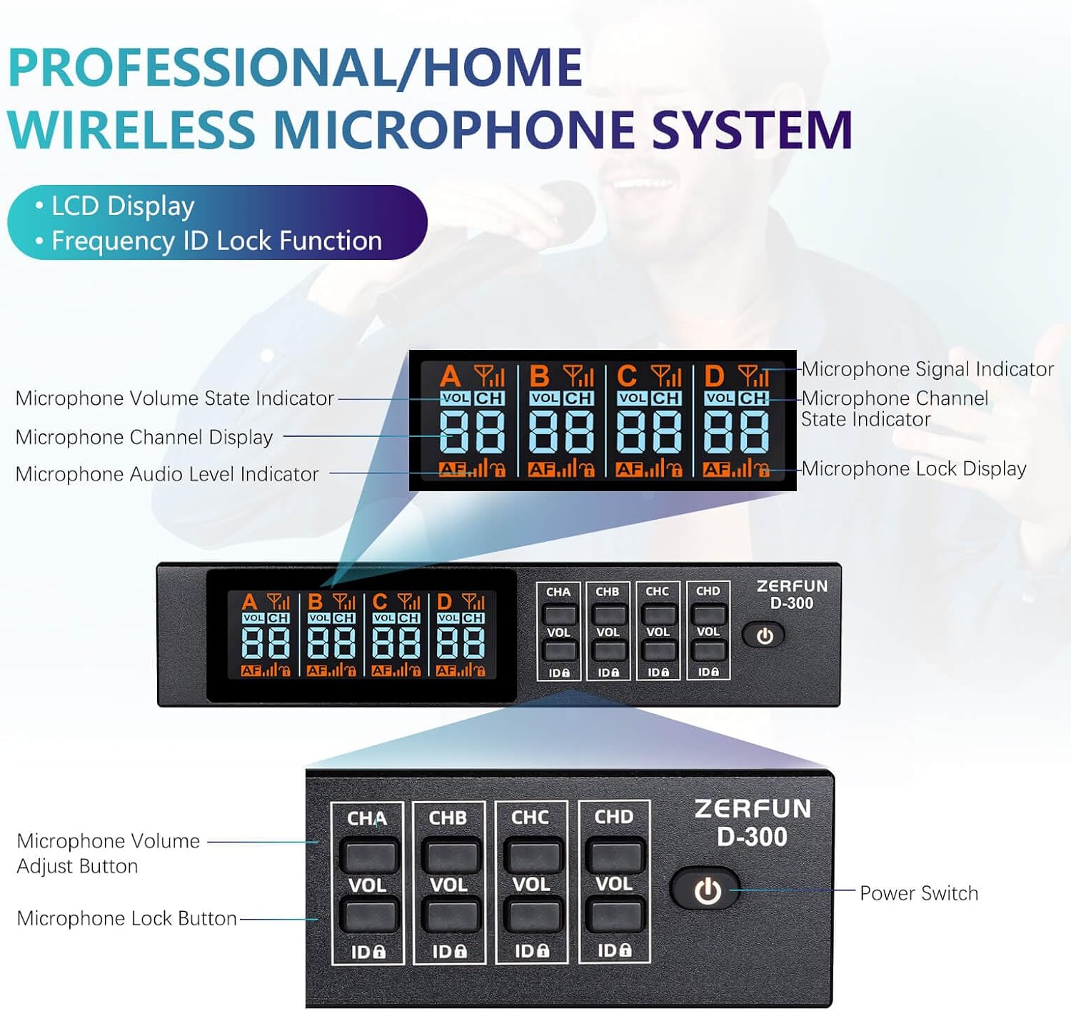 Rechargeable Wireless Microphone System 4 Channel Pro, UHF Handheld Cordless Mics with VOL Echo Treble BASS Control, LCD Display, Frequency Lock, XLR, 1/4, 1/8 Output, D-300, Grey&Red