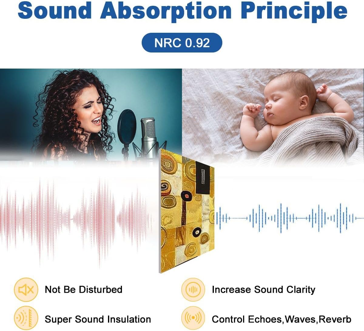 6 Pack Art Acoustic Panels seamless geometric black white Soundproof Wall Panels, 48