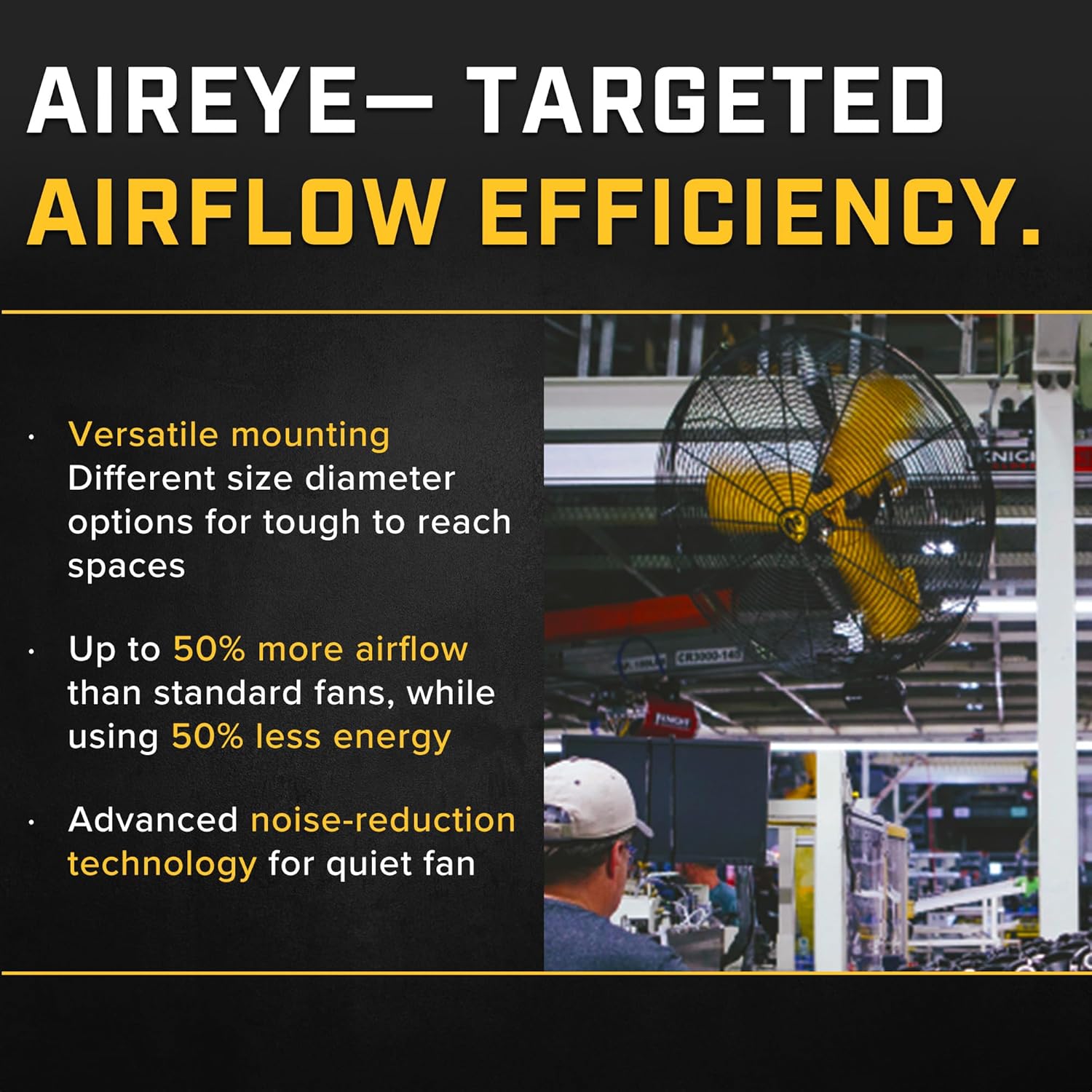 Big Ass Fans - AirEye Wall Mount Fan – Powerful & Efficient Cooling for Any Space – Wall Mounted Fan with Adjustable Speeds – 120v - 30