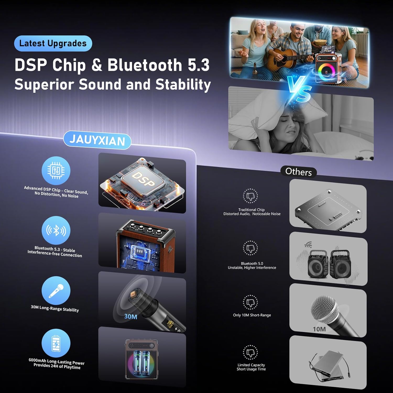 Karaoke Machine with 2 Wireless Microphones,【Upgraded 6.5