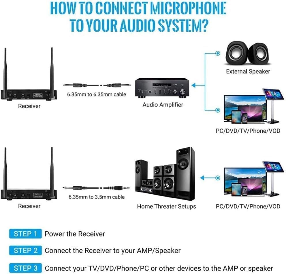 Wireless Microphone, Handheld Professional Microphone, Conference, Church, Presentation, Party