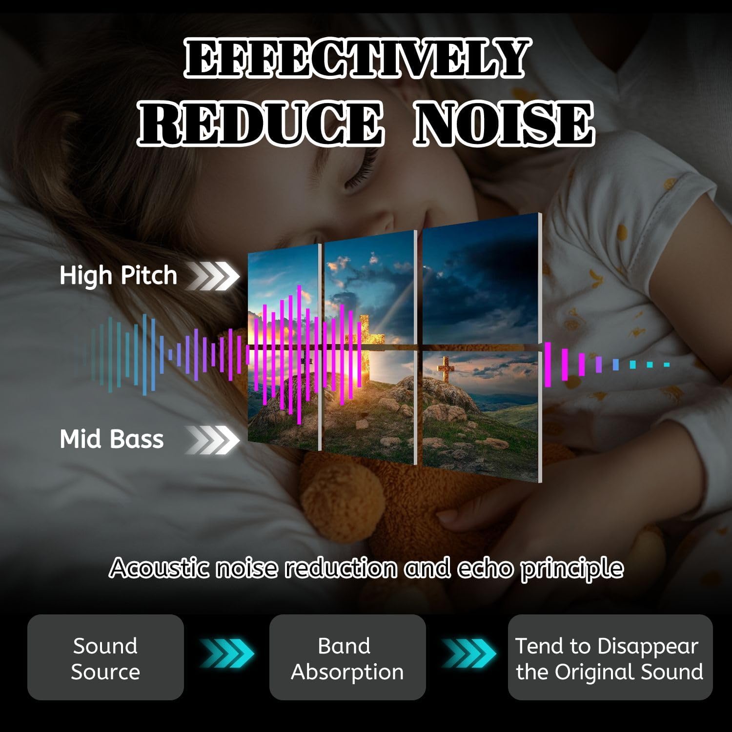 6 Pack Art Acoustic Panels Christian Cross rock hill Sound Absorbing Panel 48