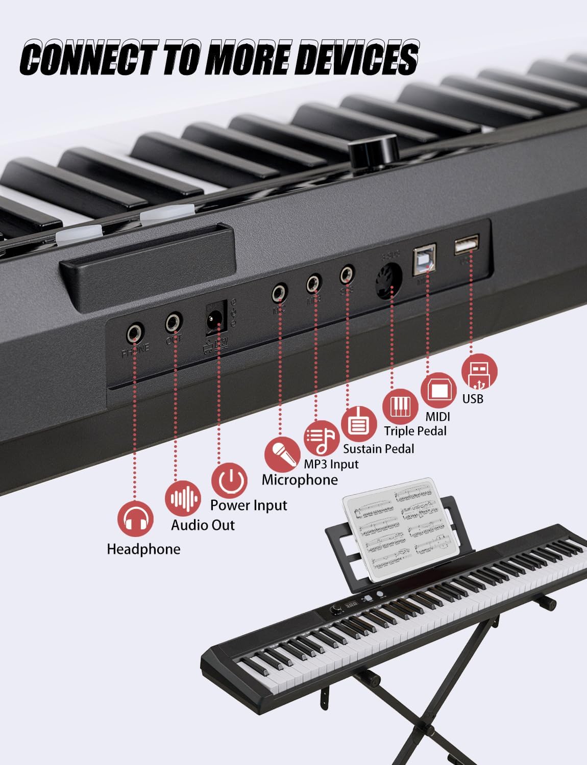 88 Key Semi-weighted Electronic Keyboard Piano,Full Size Digital Piano Portable Keyboard with Stand, Sustain Pedal, Power Supply，MIDI/USB/MP3 Function for Beginners at Home/Stage（Black）