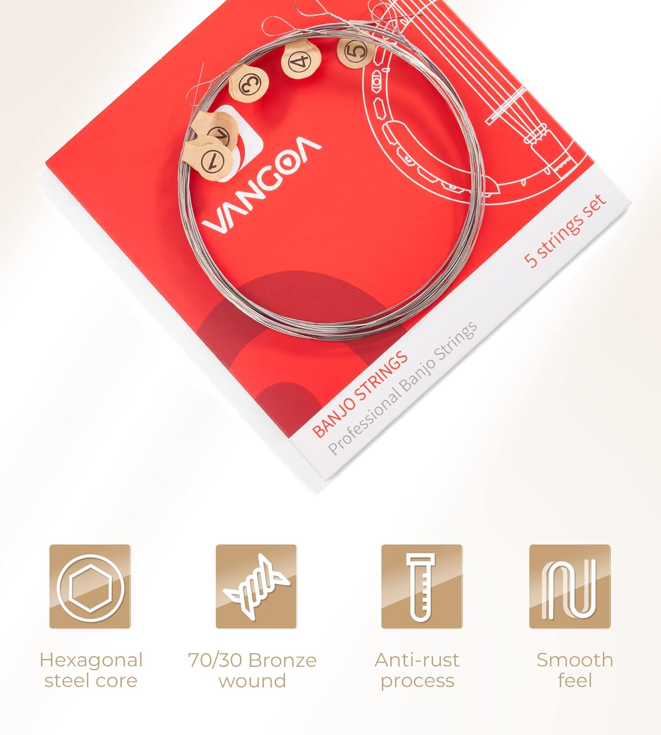 Vangoa Banjo with Tone Ring with String Set