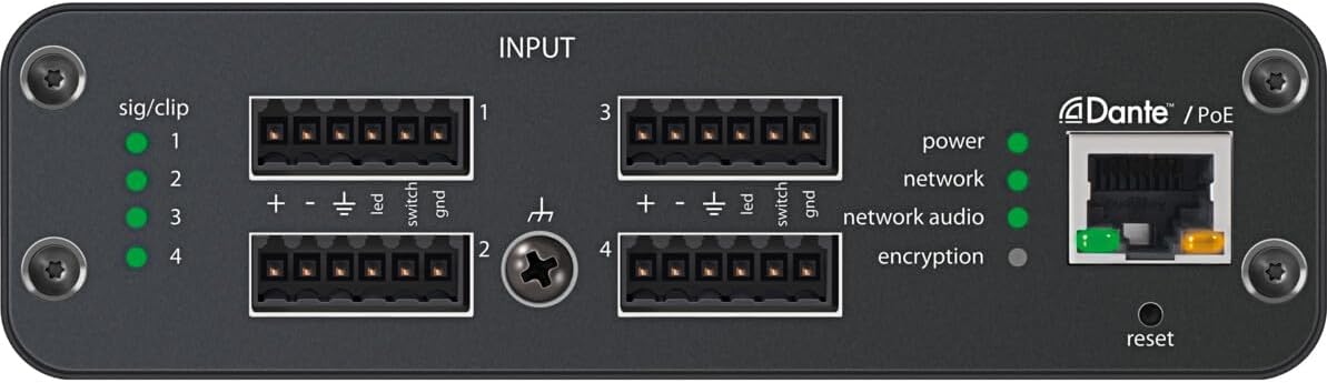 Shure ANI4IN-BLOCK Audio Network Interface
