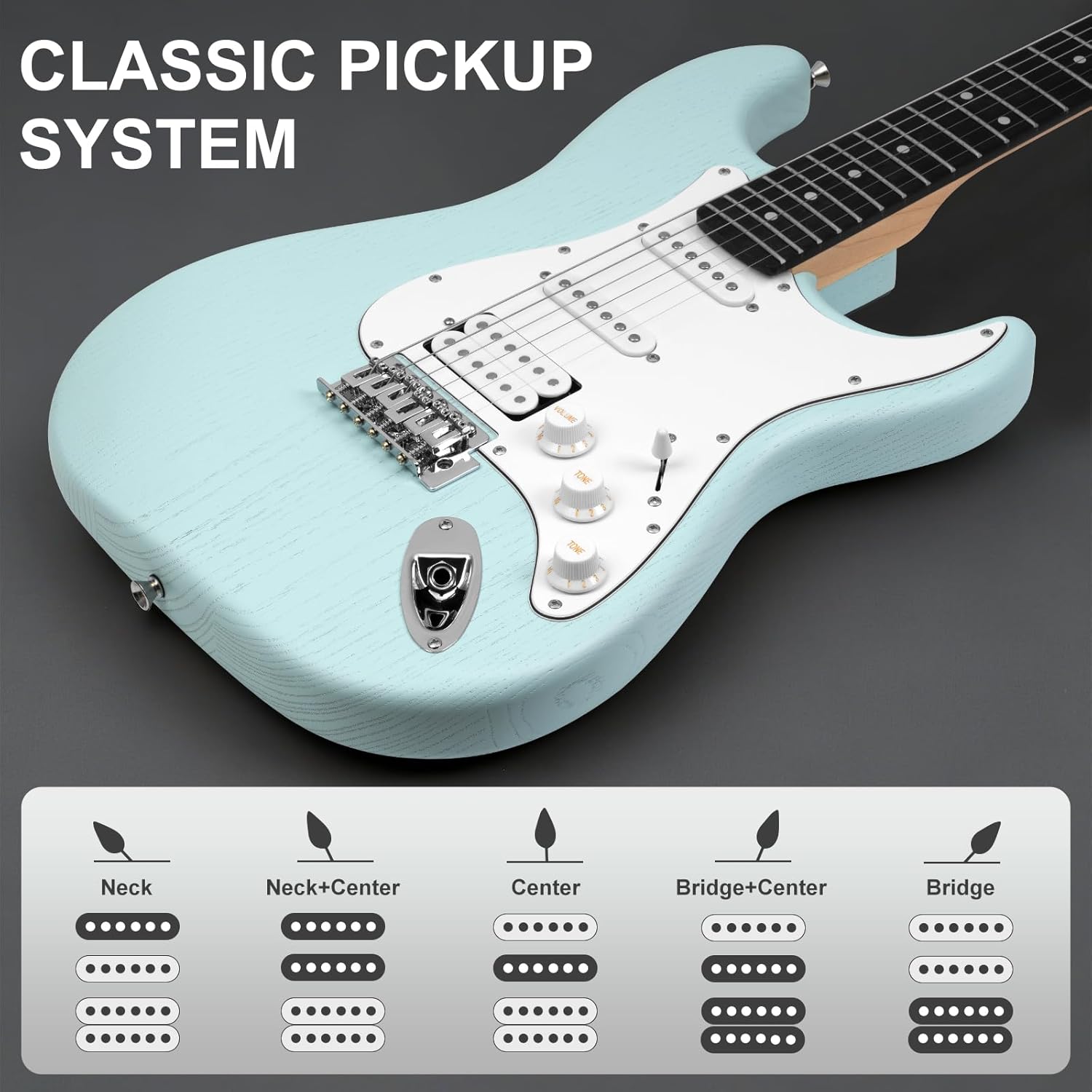 Mosen 39 Inch Electric Guitar with HSS Pickups & Single-Coil Tremolo System - with 5W Amp, Techwood Fingerboard, C-Shaped Satin Neck, All Accessories Included Gig Bag, Tuner, String, Capo, Strap