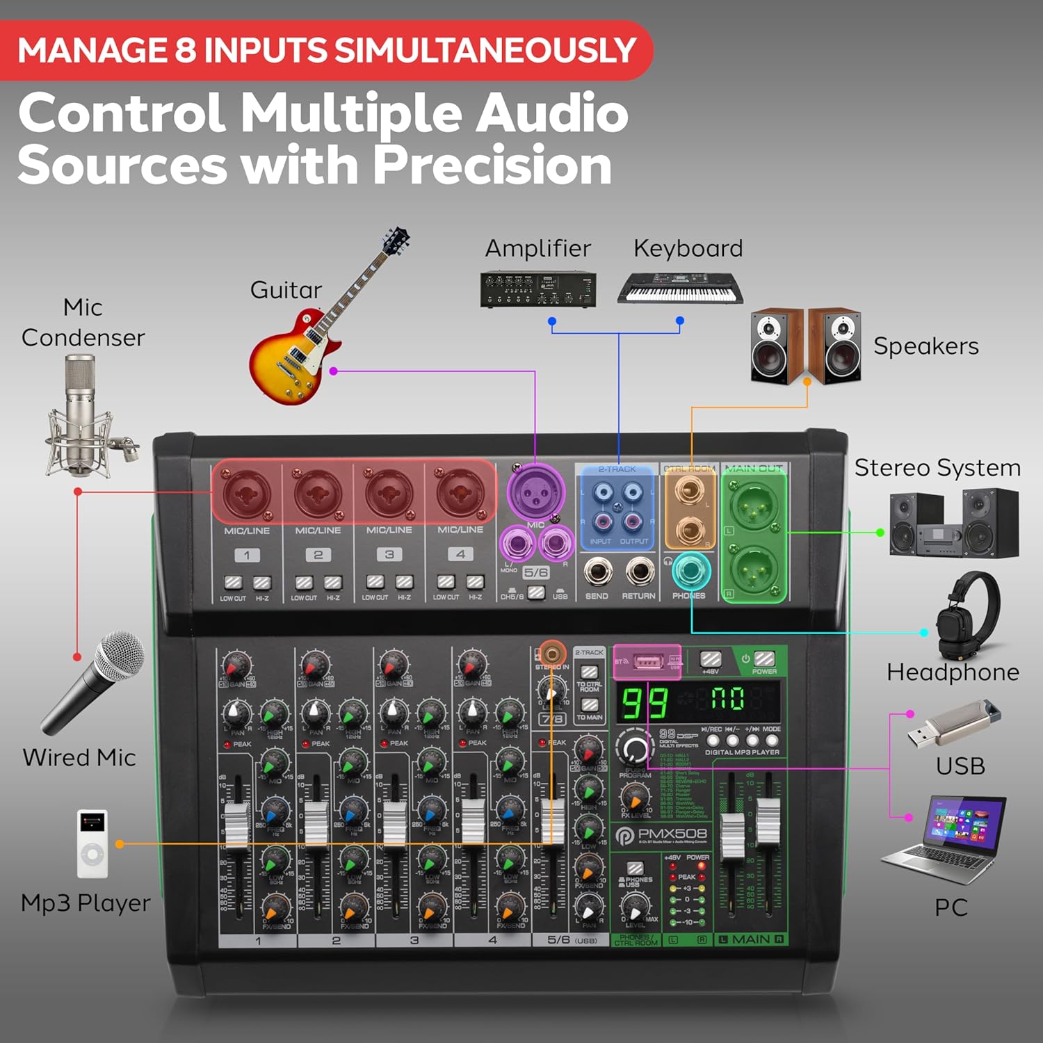 Pyle 8-Channel Audio Mixer, Bluetooth Studio Mixer/DJ Controller with Digital Effects, USB Interface, MP3 Compatible, XLR Inputs and LED Display, Audio Mixing Sound board System 10”x11”x3” inches