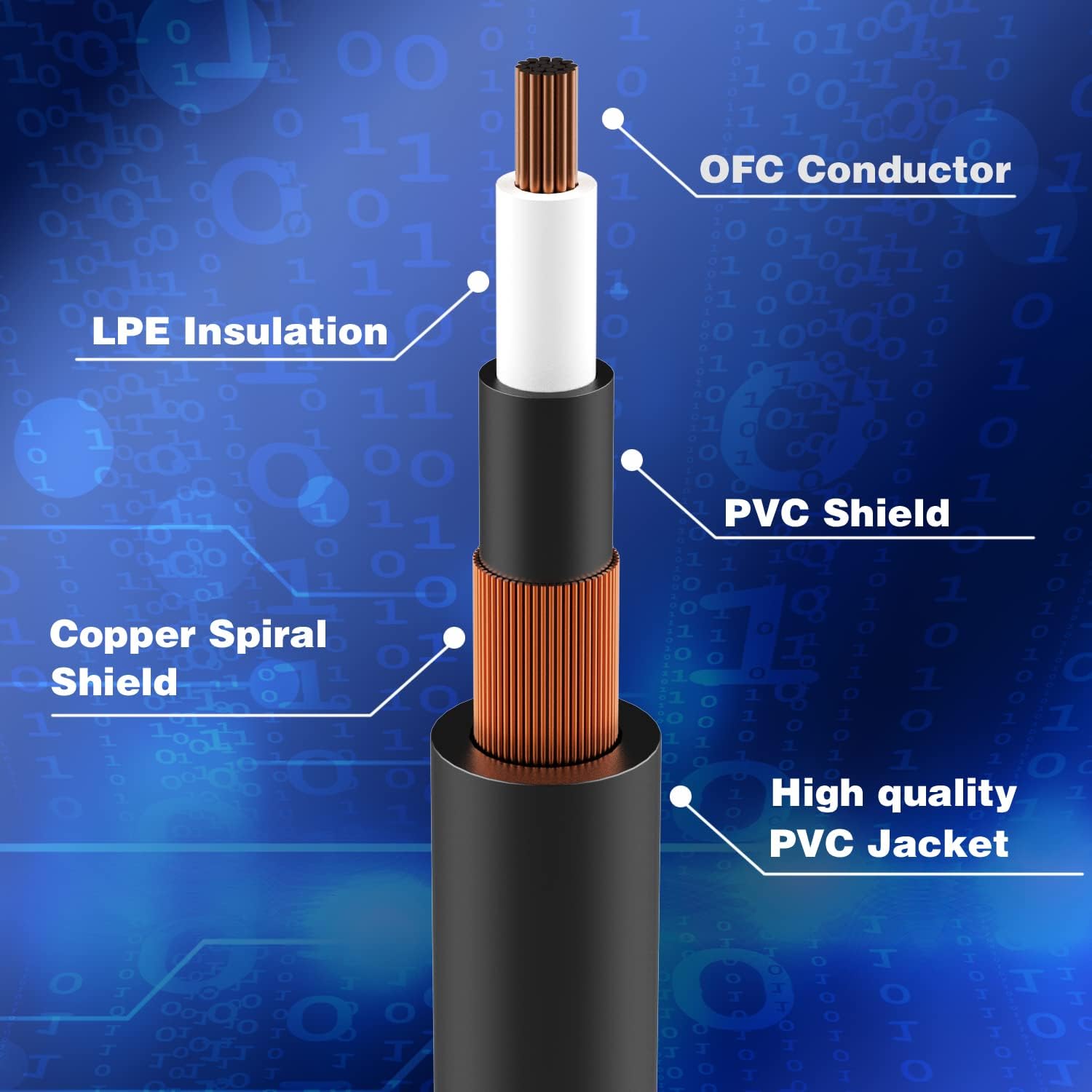 JOYO MOMIX PRO Audio Interface Stereo XLR 48V Phantom Power Mixer and CM-04 15 feet Professional Audio Instrument Cable 1/4 Inch