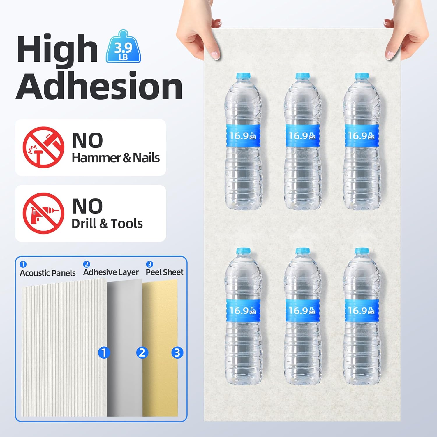 8 Pack Large Acoustic Panels Sound Absorbing with Self-Adhesive, 47.2”*23.6”*0.36” High Density Sound Proof Foam Panels for Walls, 3D Vertical Soundproof Wall Panels for Home Studio Office Decor-Ivory