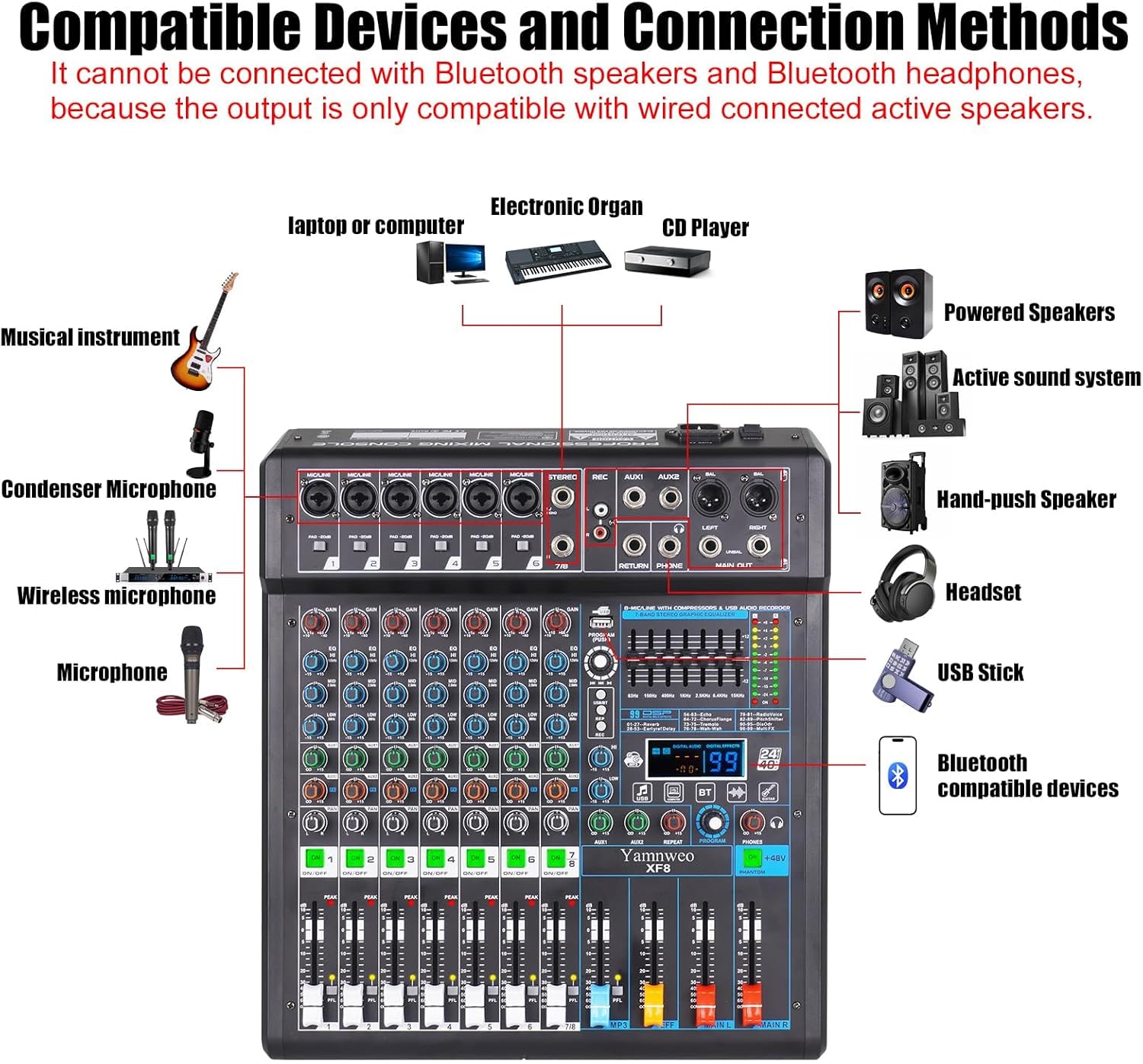 XF8 Professional Audio Mixer Sound Board Console Desktop System Interface 8 Channel Digital USB Bluetooth MP3 Computer Input 48V Phantom Power Supply Built-in 99 Reverb Effect (XF8)