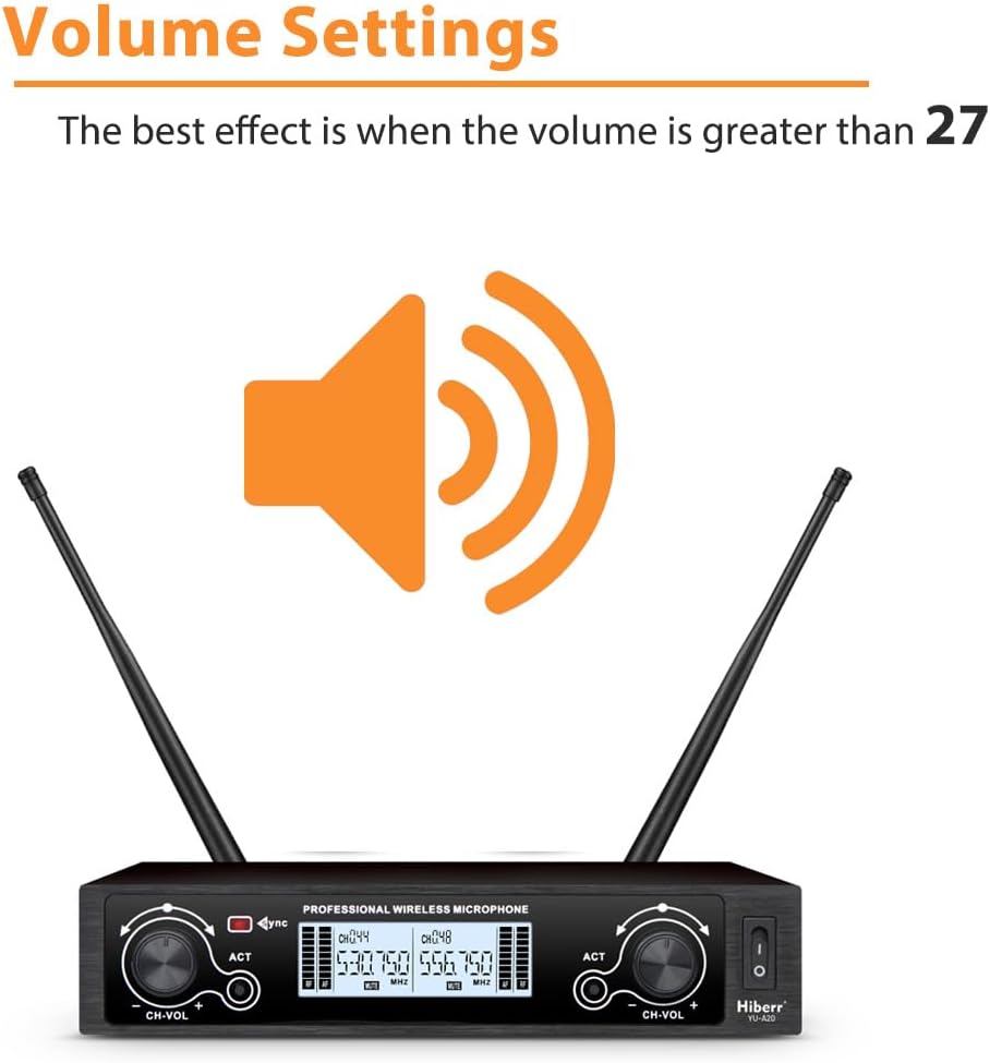Wireless Microphone System - Easy Voice Pickup, 300ft Range, Auto Scan, Signal Protection, 8-10 Hours of Use - for Pastors, Speakers, Conferences and Hosts (YU-A20)