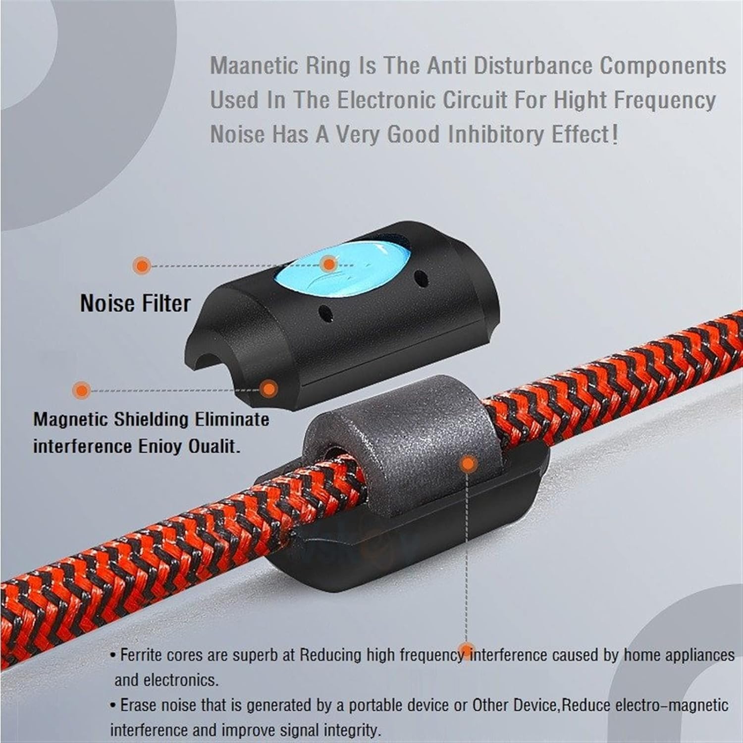 Guitar Cable 1/4''Mono 6.35mm Output Cable for Mixer Sound Electric Guitar Bass Shielded Cords (Color : A, Size : 10m)