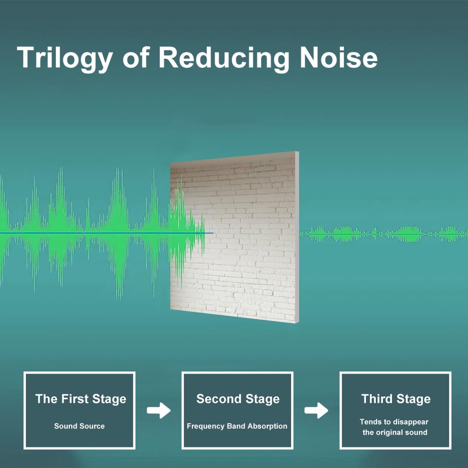 Art Acoustic Panels Self Adhesive Empty room wooden floor white brick wall 9Packs Decorative Soundproof Wall Panels Large Sound Absorbing Panels for Home Office 60