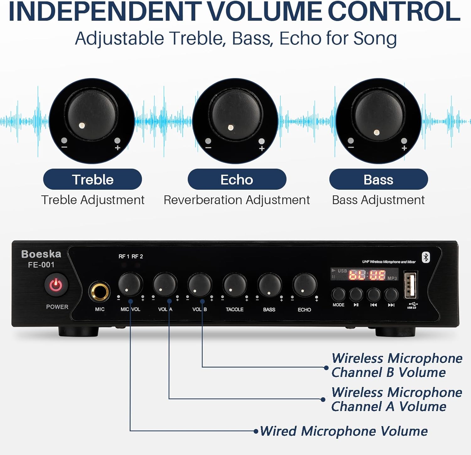 Wireless Microphone System, UHF Dual Cordless Handheld Microphones Set for Home Karaoke, Singing, Speech, Party, Meeting, Church, 262ft Range, Black
