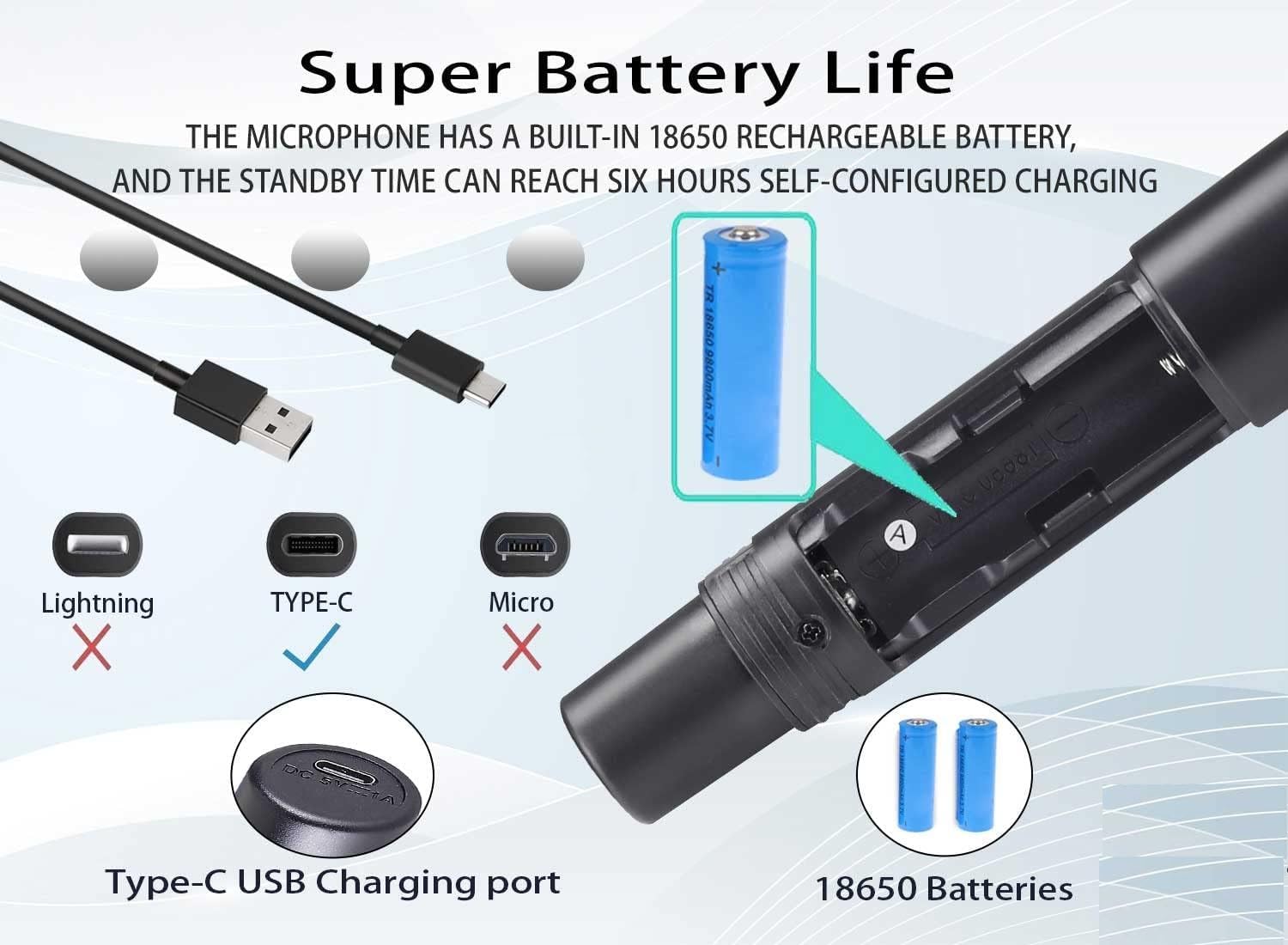 Wireless Mic, Microphone, Karaoke Handheld mic System 6.35mm Jack, 30-50 Meter Cordless Range for House Parties, Karaoke Singing,Wedding,School Presentation, Speaker,Amplifier