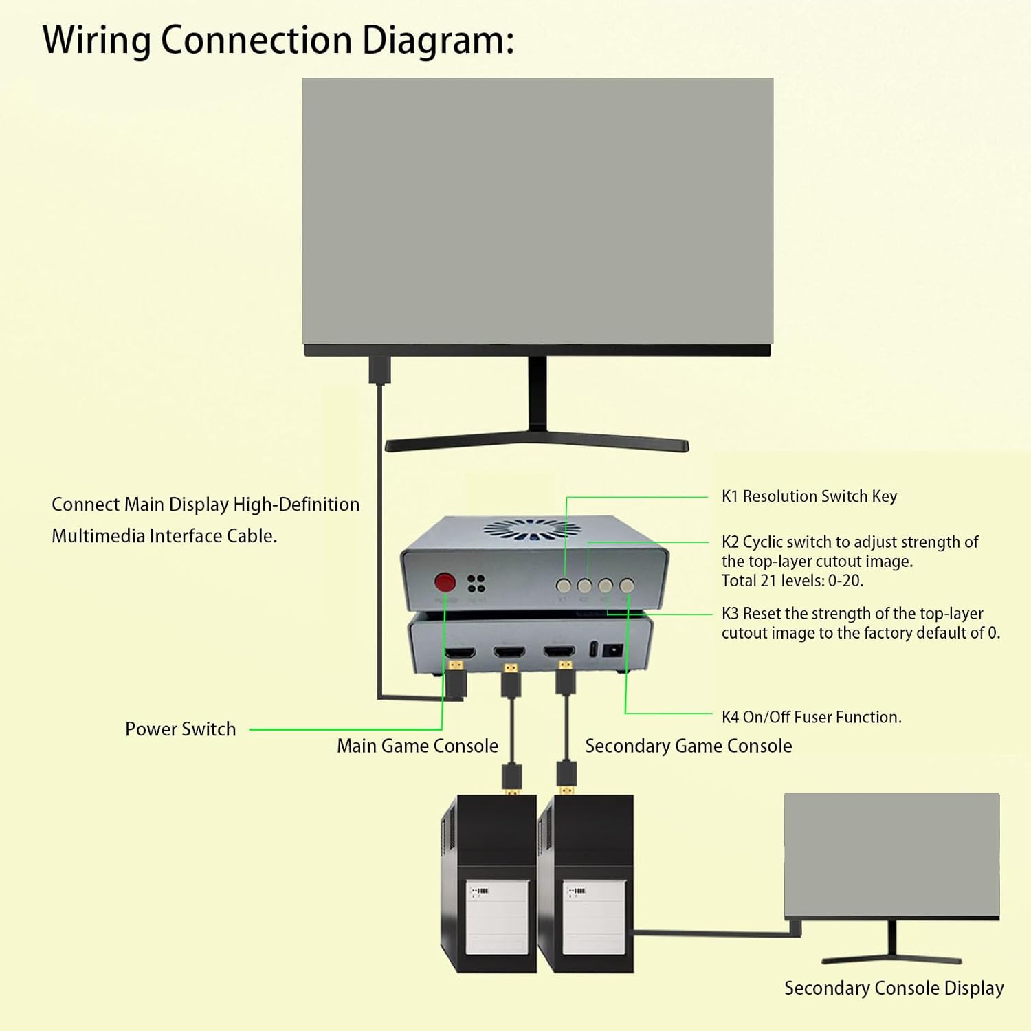 HD Multimedia Interface Synthesizer, HD Multimedia Interface Fixer, Lossless Transmission, Dual Signal Input, Built in Fan, Aluminum Alloy (US Plug)