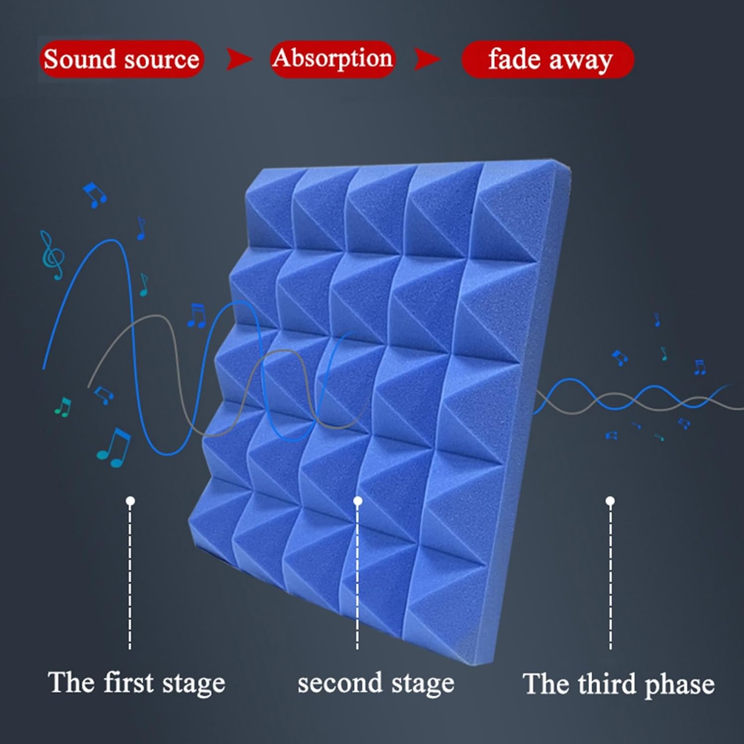 Desktop Soundproof Box, Home Office Soundproof Room, Multi-Function Recording Studio, for Home Live Broadcast (Gris)