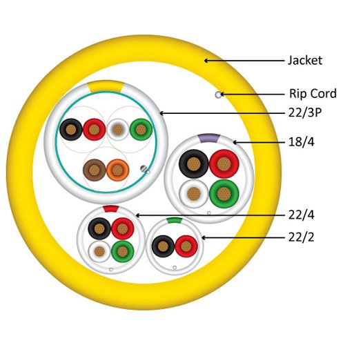Vertical Cable Access Control Cable Plenum: 22 AWG/3 Pair Shielded + 18AWG/4 Conductor + 22 AWG/4 Conductor + 22AWG/2 Conductor, Stranded Bare Copper Conductors, 500ft Spool, Yellow