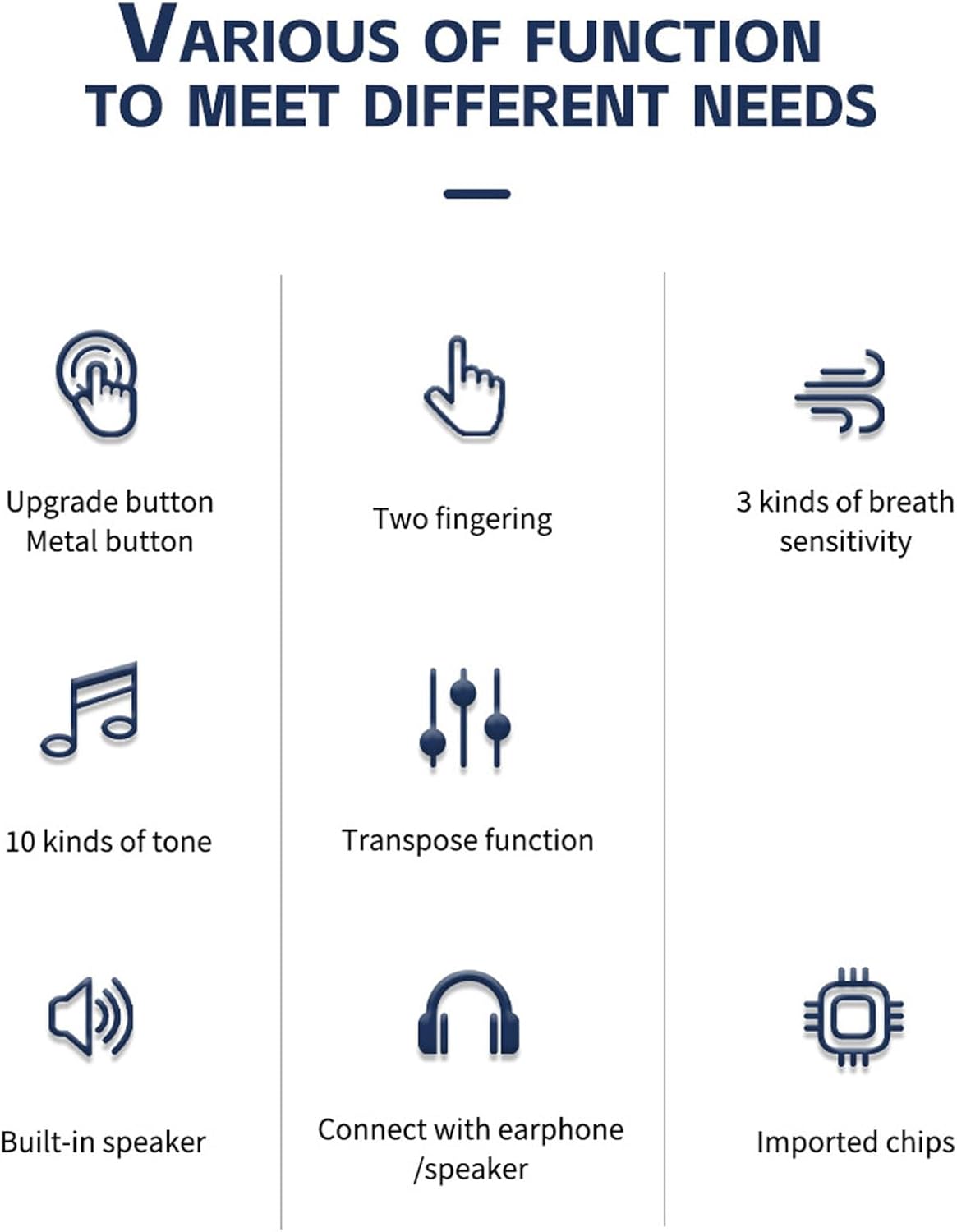 10 Timbre Mini Portable Rechargeable Detachable Digital Wind Instrument with Speaker Output for Windows Connectivity