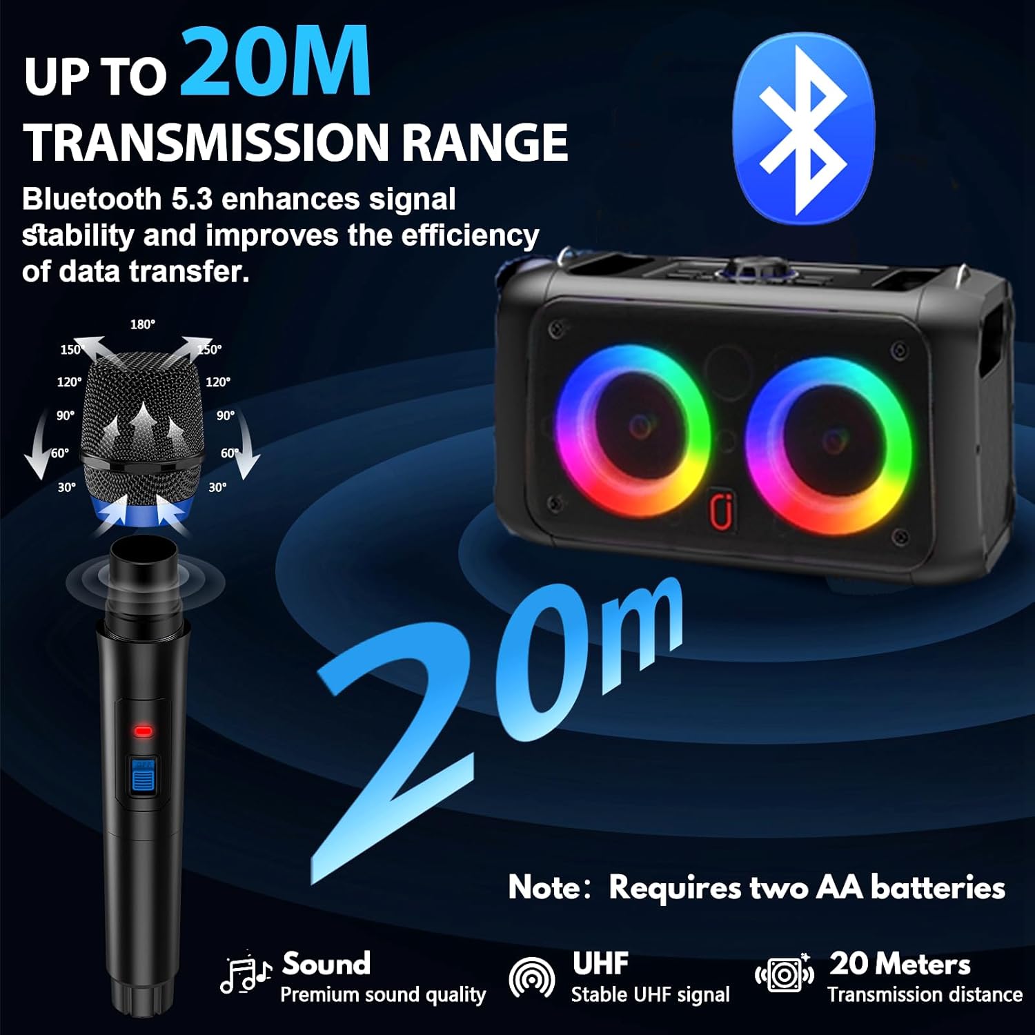 Karaoke Machine for Adults Kids, Bluetooth Party Karaoke Speaker with 2 Wireless Microphones for Singing, PA System with HiFi Sound/Dual 3