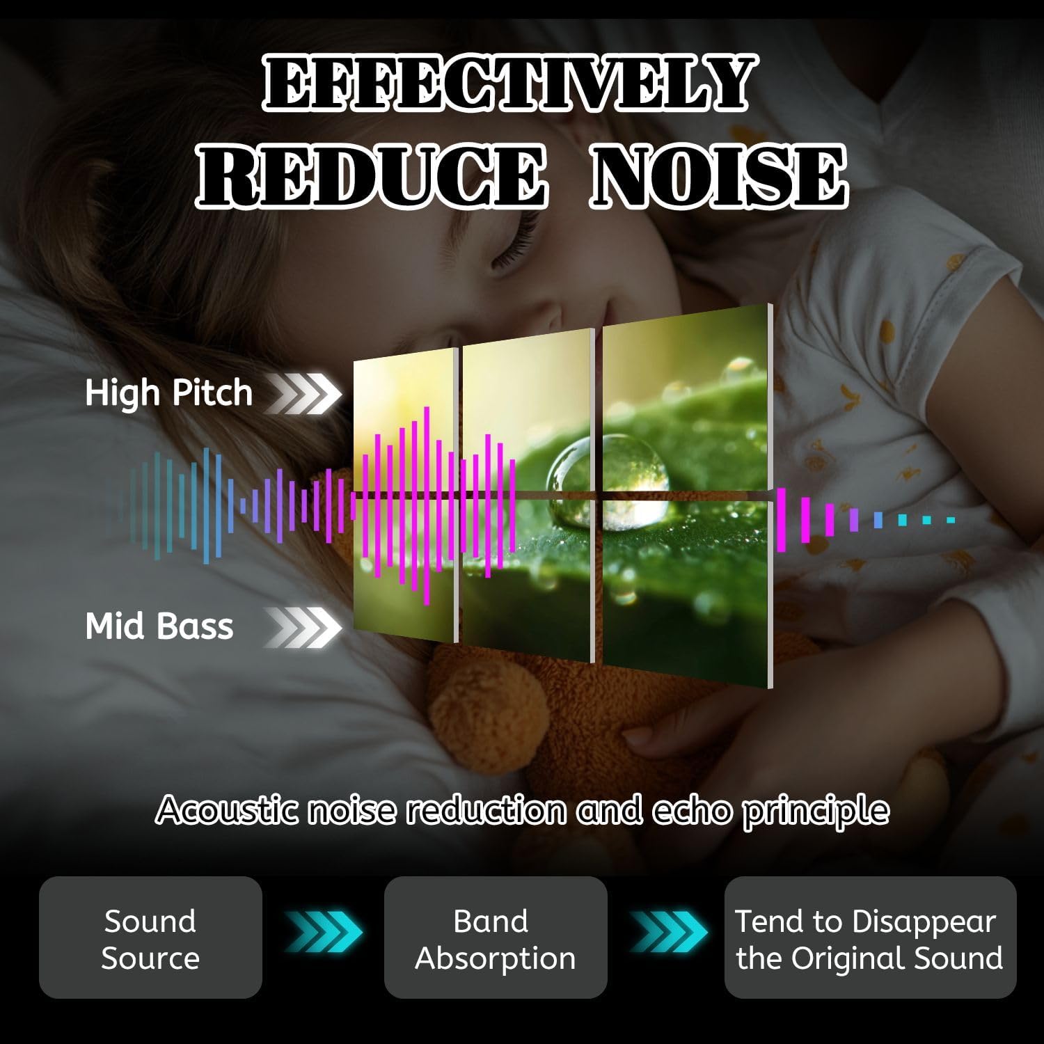 6 Pack Art Acoustic Panels Water Drop Nature Environmental Issues Sustainable Resources Sound Absorbing Panel 48