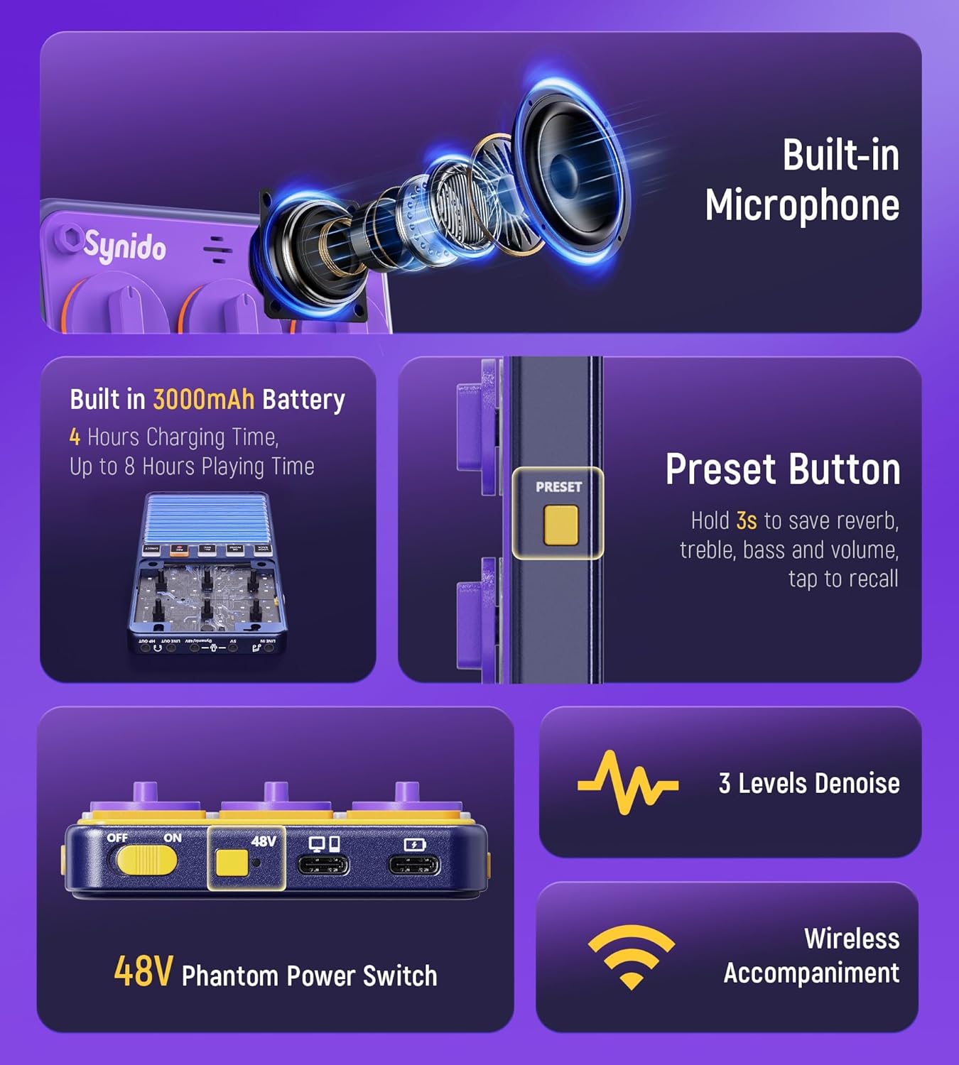 Synido Wireless MIDI Pad Controller, USB Rechargeable Beat Maker Machine and USB C Audio Interface, Portable Rechargeable Live Sound Card