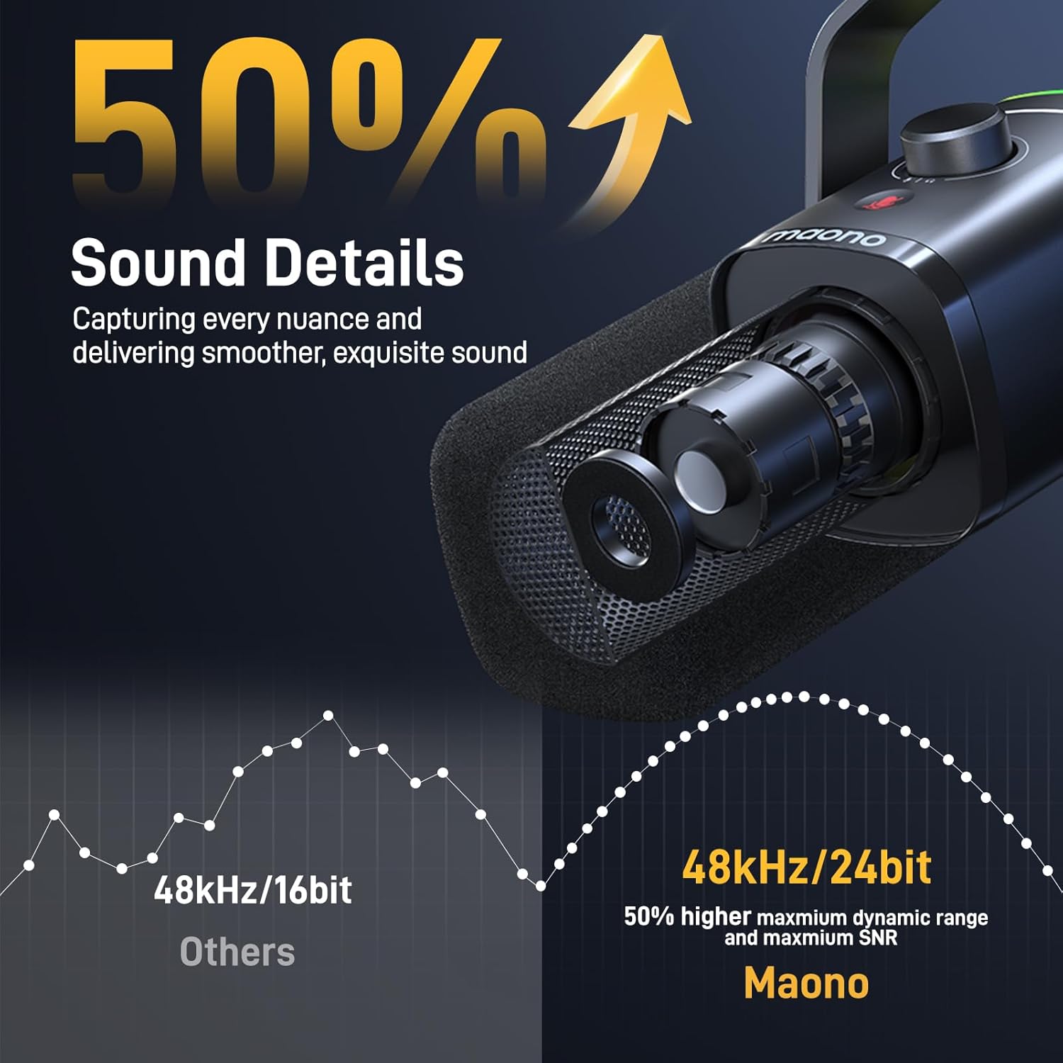 MAONO XLR/USB Gaming Microphone with BA20 Boom Arm, PC Computer Gaming Streaming Mic with RGB Light, Mute Button, Headphones Jack,Bundle for Gaming Podcast Recording (PD100X Black+BA20 Black)