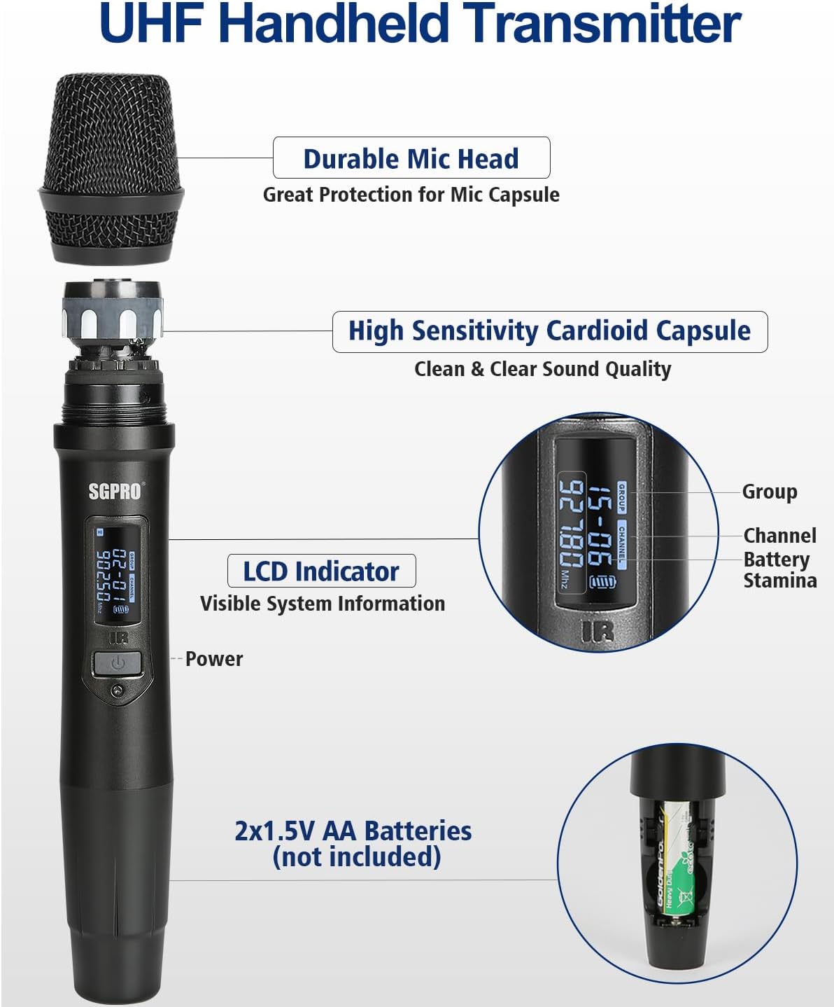 Dual Channel Wireless Microphone System - UHF Handheld, Bodypack, Head-Worn & Lavalier Mics for Live Performance, Karaoke, DJ, Church, Classroom & PA Systems (D-332HB)