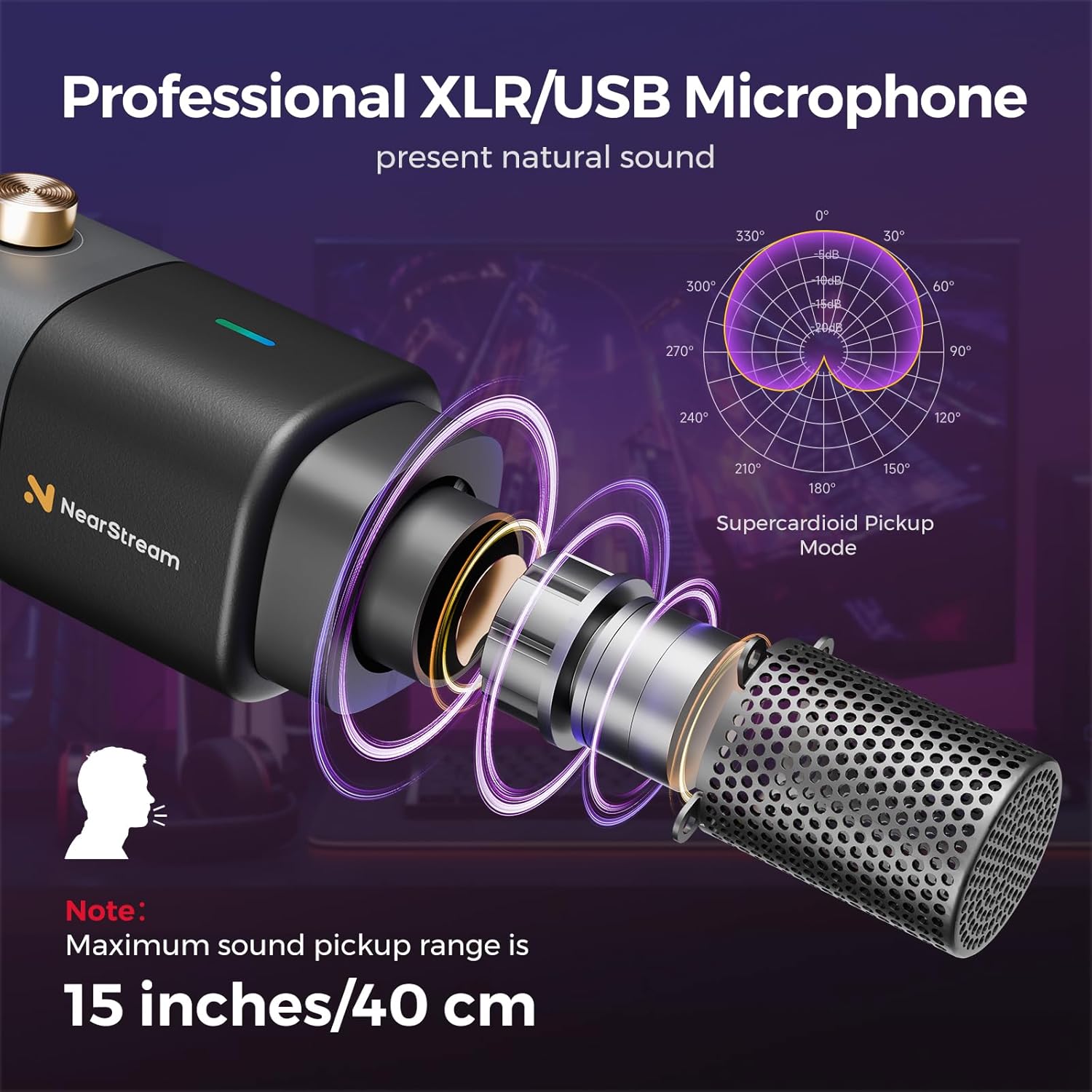 NearStream AM20X XLR/USB Condenser Microphone with Boom Arm, Podcast Mic with Gain Control/Noise Canceling/Headphone Jack/Mute Button,Compatible with PC/Mac/Audio Mixer/PS4/PS5,for Stream/Game/Record