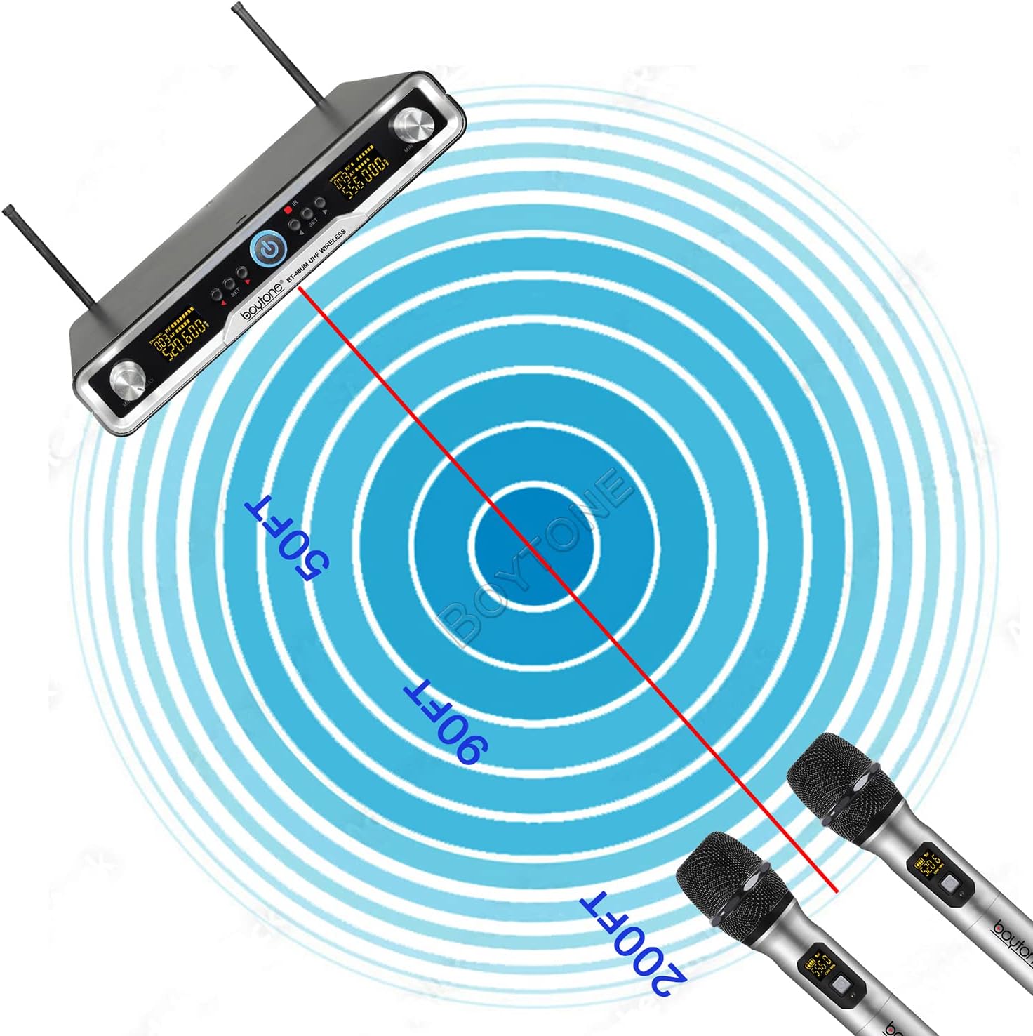 Boytone BT-48UM 100 Channels Wireless Microphone Dual Metal Professional UHF Cordless Dynamic Mic Handheld Microphone System, for DJ, Meeting, Party, Church, Aluminum Carrying Cases, Metal Base