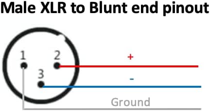 100 Foot Custom Cable Connection Pro-Audio XLR Balanced Microphone Male to Blunt 24 AWG Economy Cable