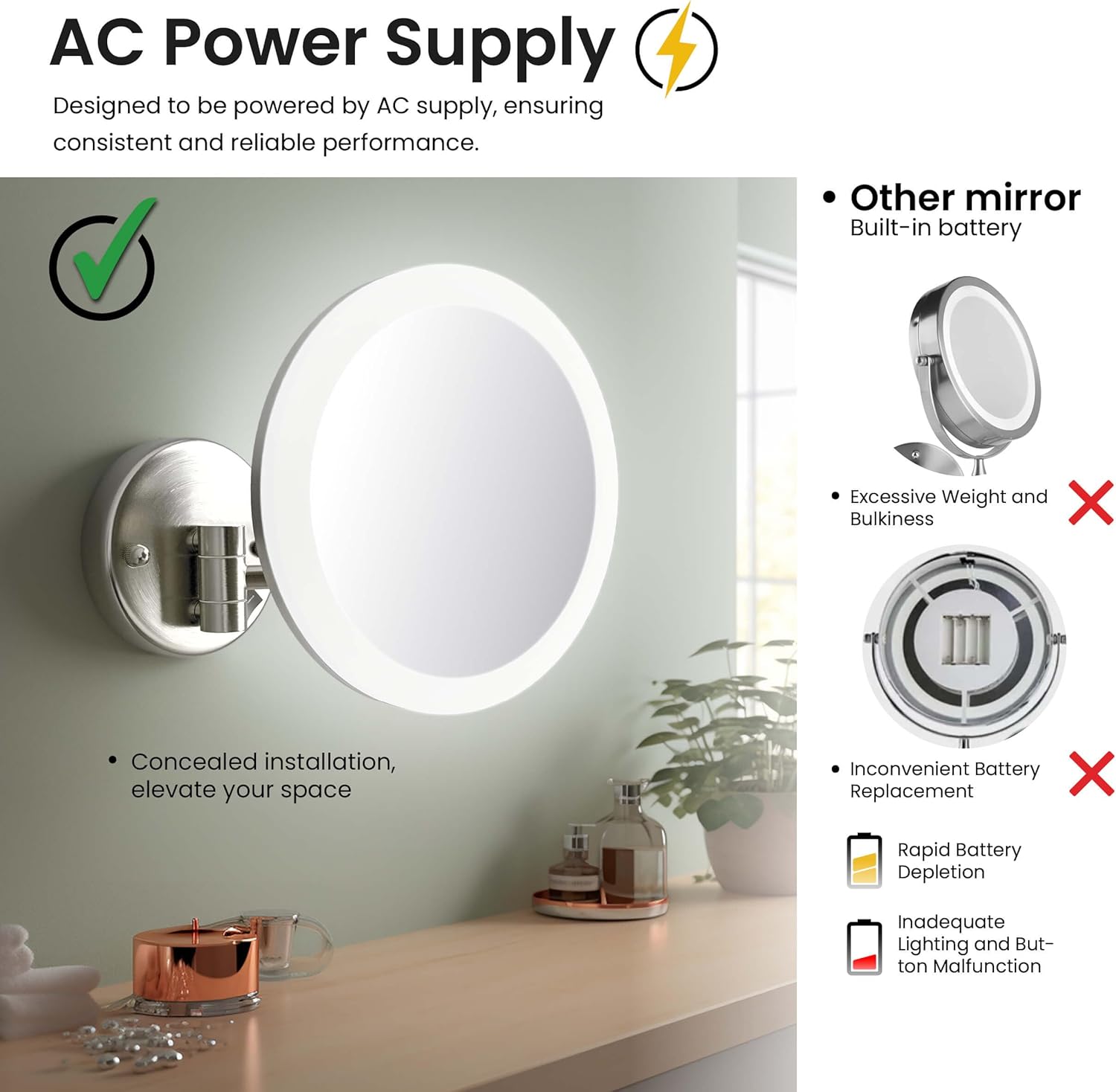 KIBI LED Wall Mount Makeup Mirror, 5X Magnification, One-Sided, Circular Lighted Mirror with Adjustable Arm | Magnifying Vanity Mirror with Light for Bathroom or Bedroom (Brushed Nickel, KMM102)