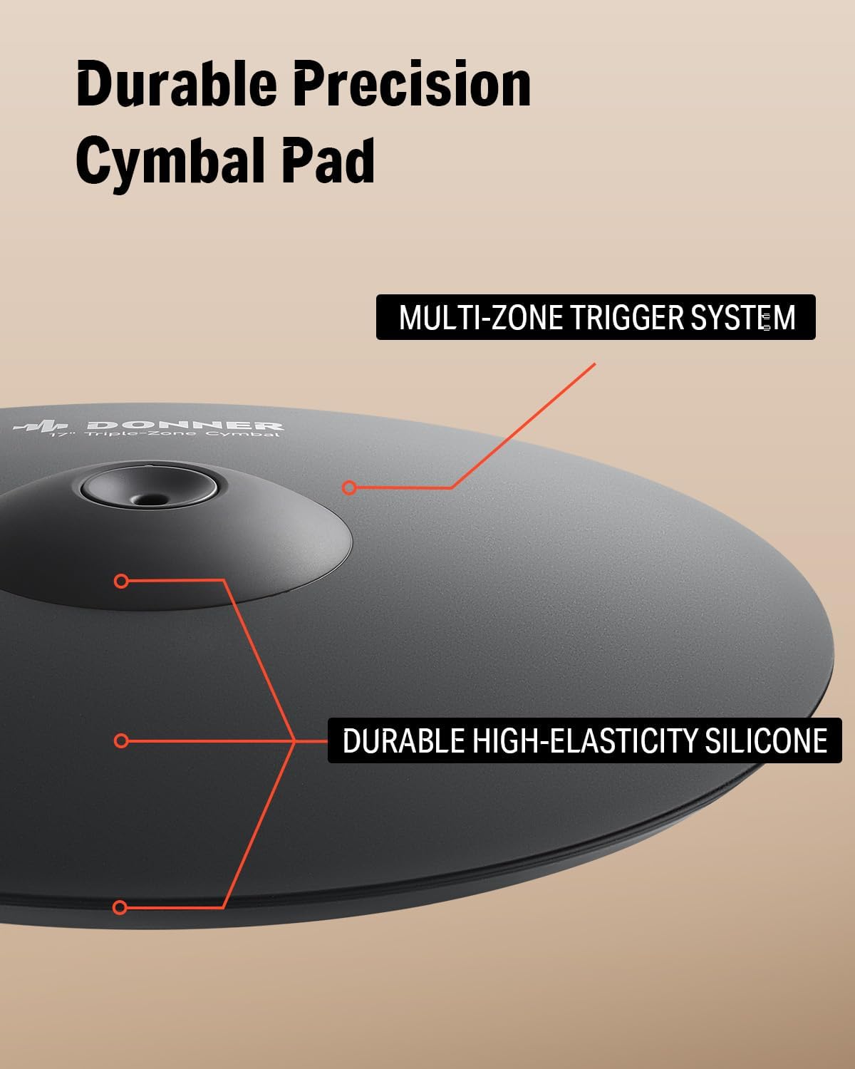 Donner Mute Cymbal for Electronic Drum Set, 17-inch Triple-Zone Crash/Ride Cymbal for Electric Drum Kit, 3 Zone E Cymbal for Digital Drum (CYB-17T)