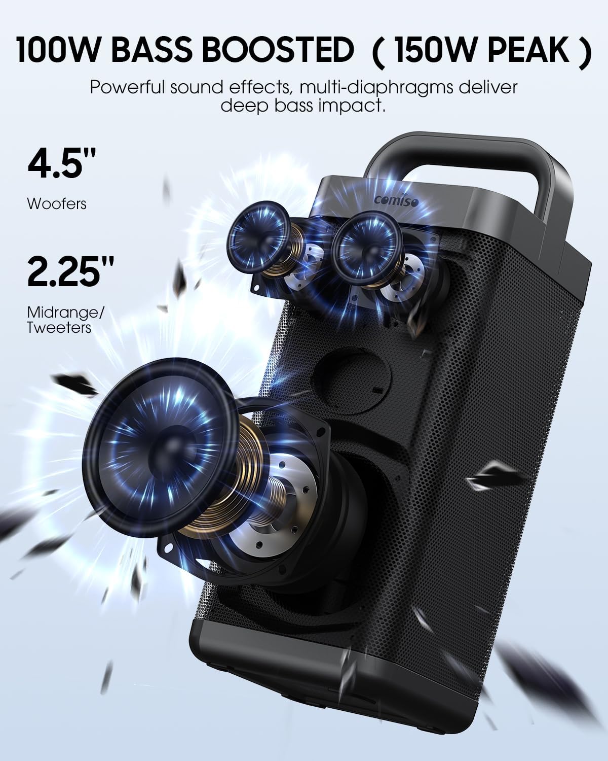 COMISO Portable Bluetooth Speaker with Deep Bass,150W Peak, IPX6 Waterproof Outdoor Speaker with 12H Playtime,Power Bank Function, Party Speaker with USB/AUX/Mic Inputs, Speakers for Home,Beach&Travel